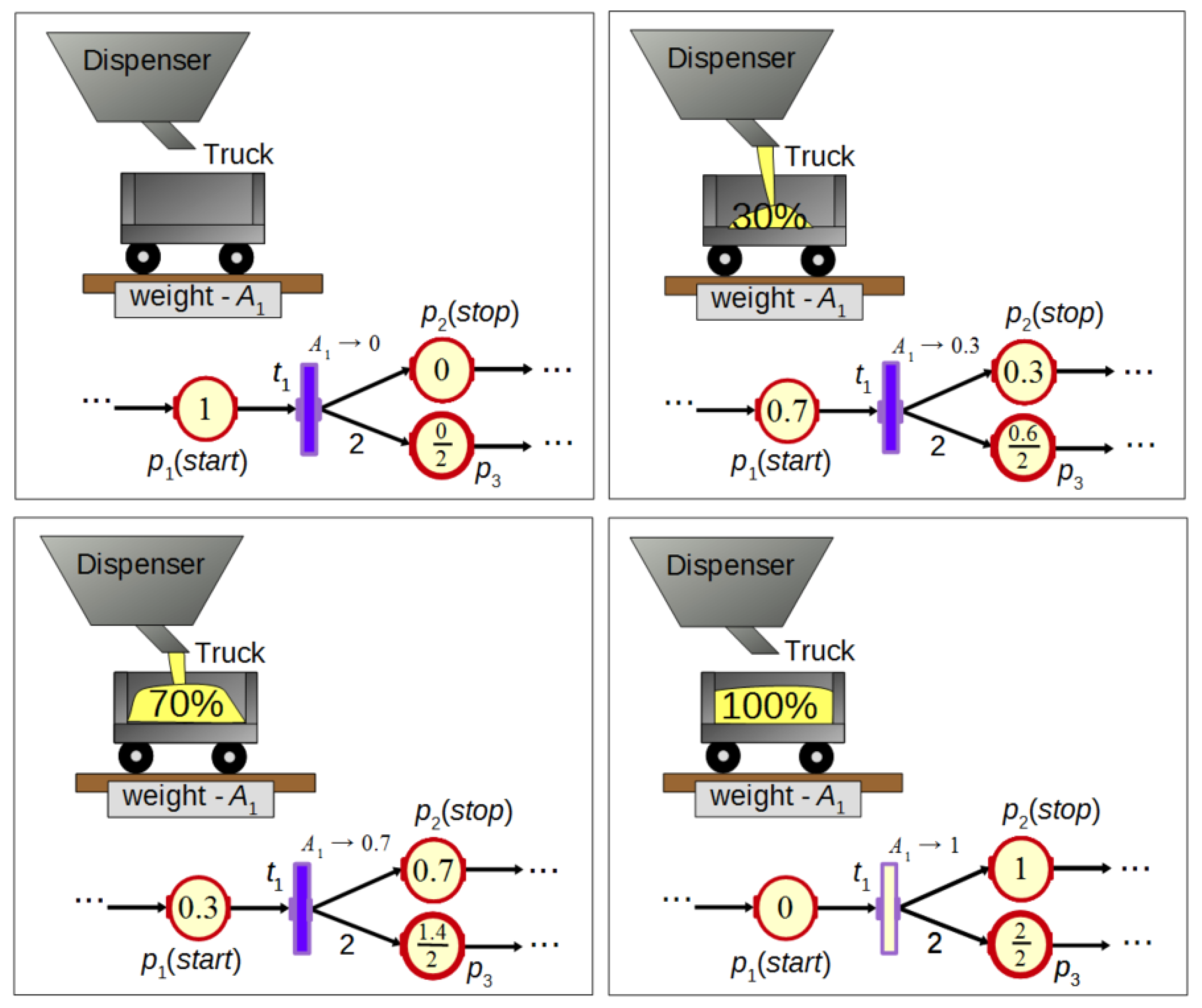 Sensors 21 08433 g001