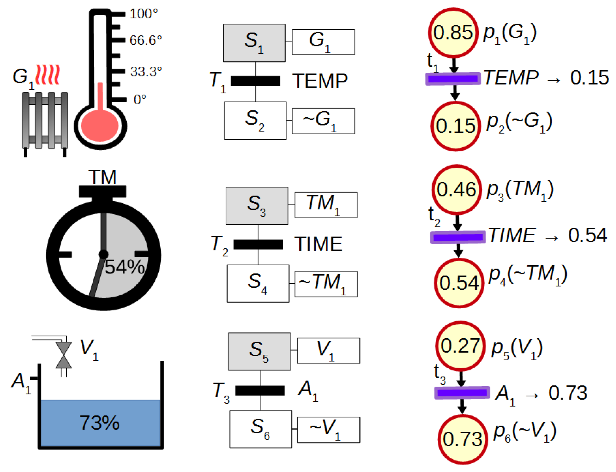 Sensors 21 08433 g002