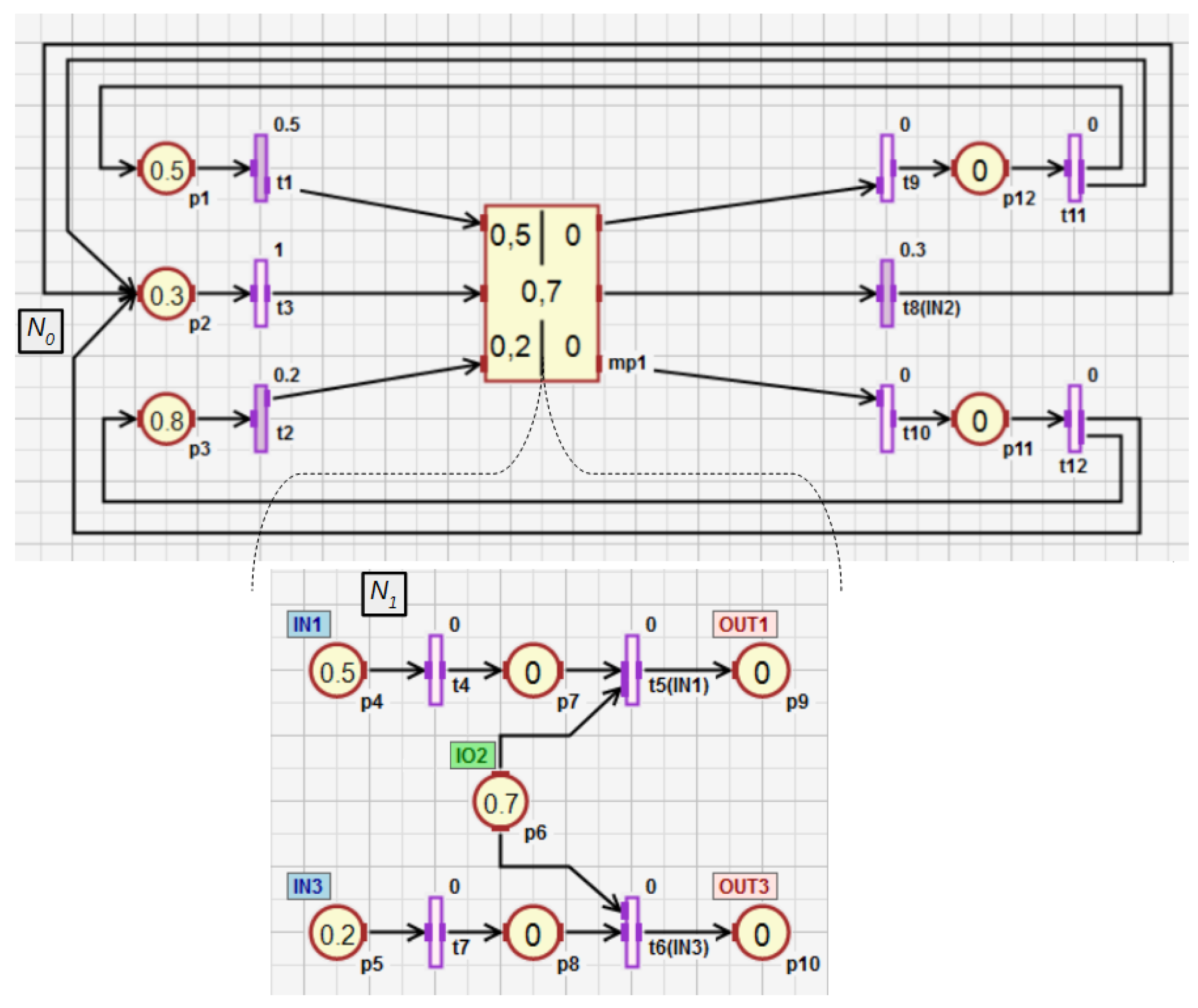 Sensors 21 08433 g004