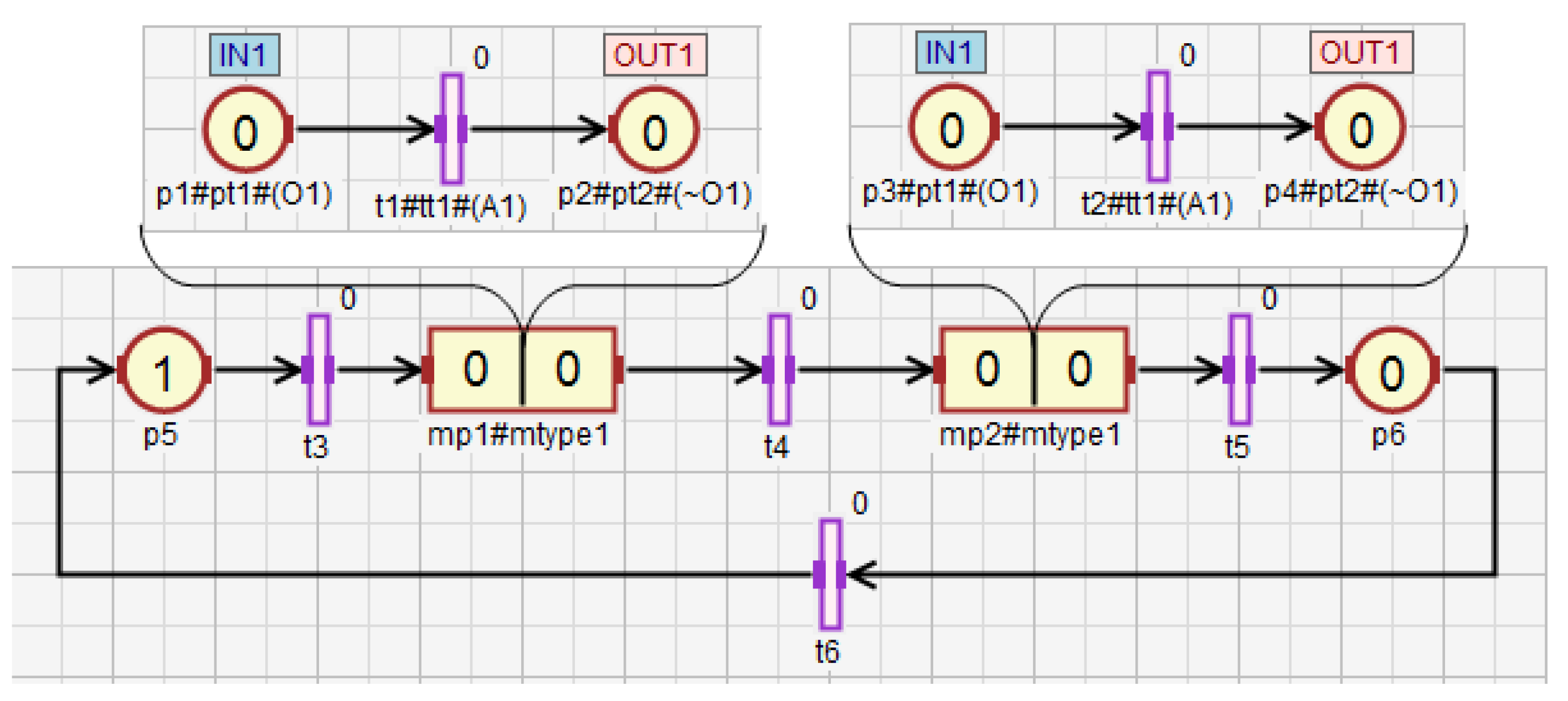 Sensors 21 08433 g005