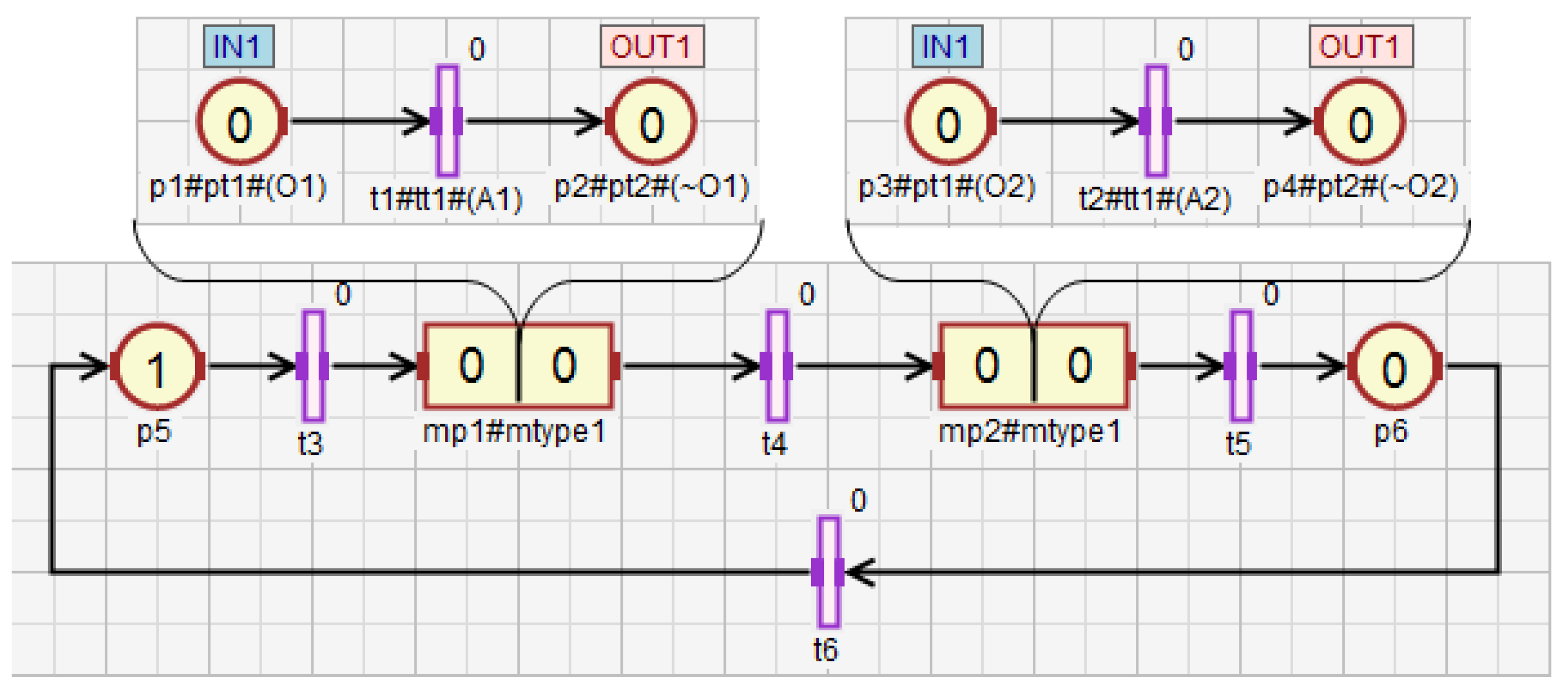 Sensors 21 08433 g006