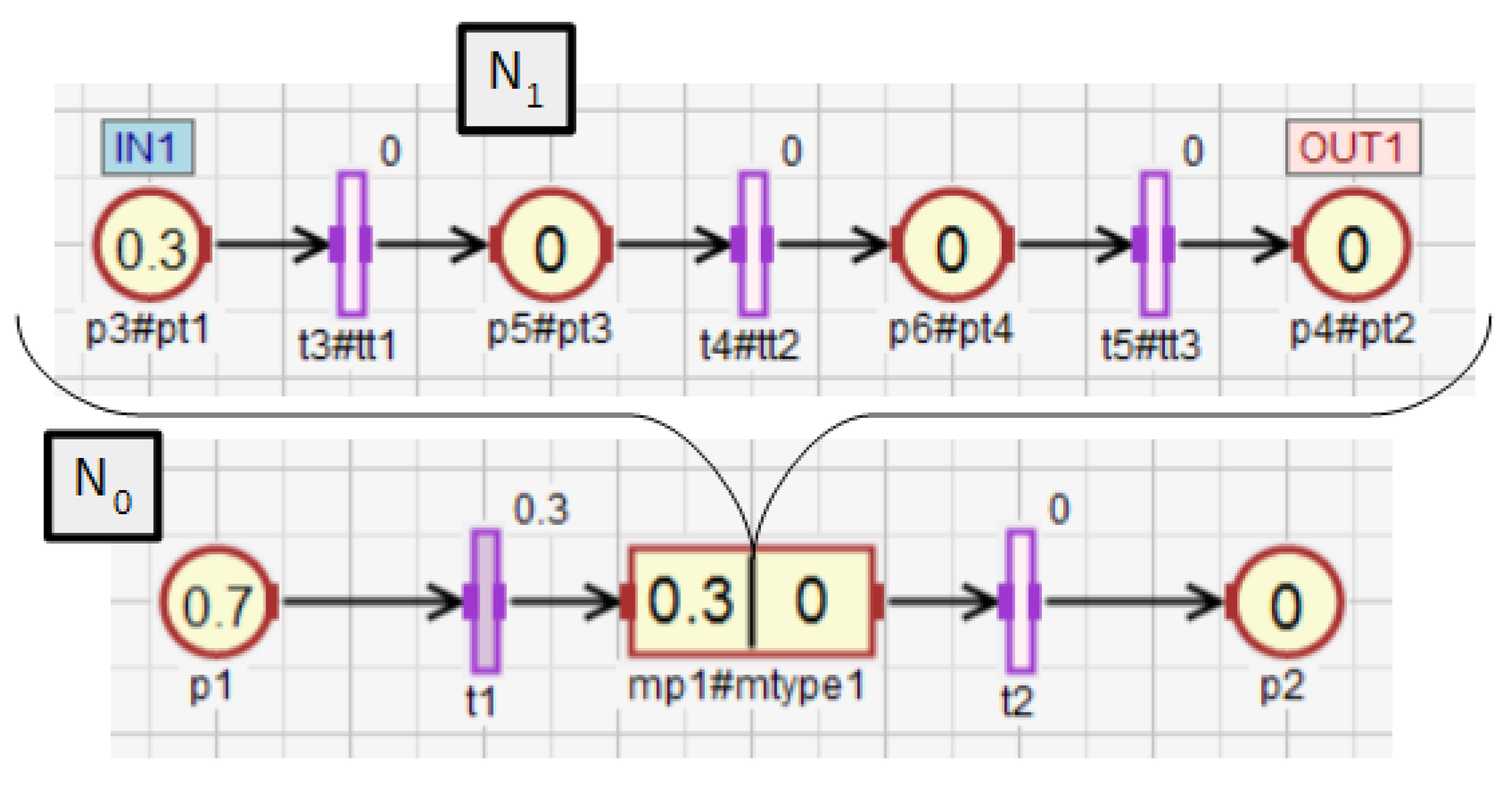 Sensors 21 08433 g010