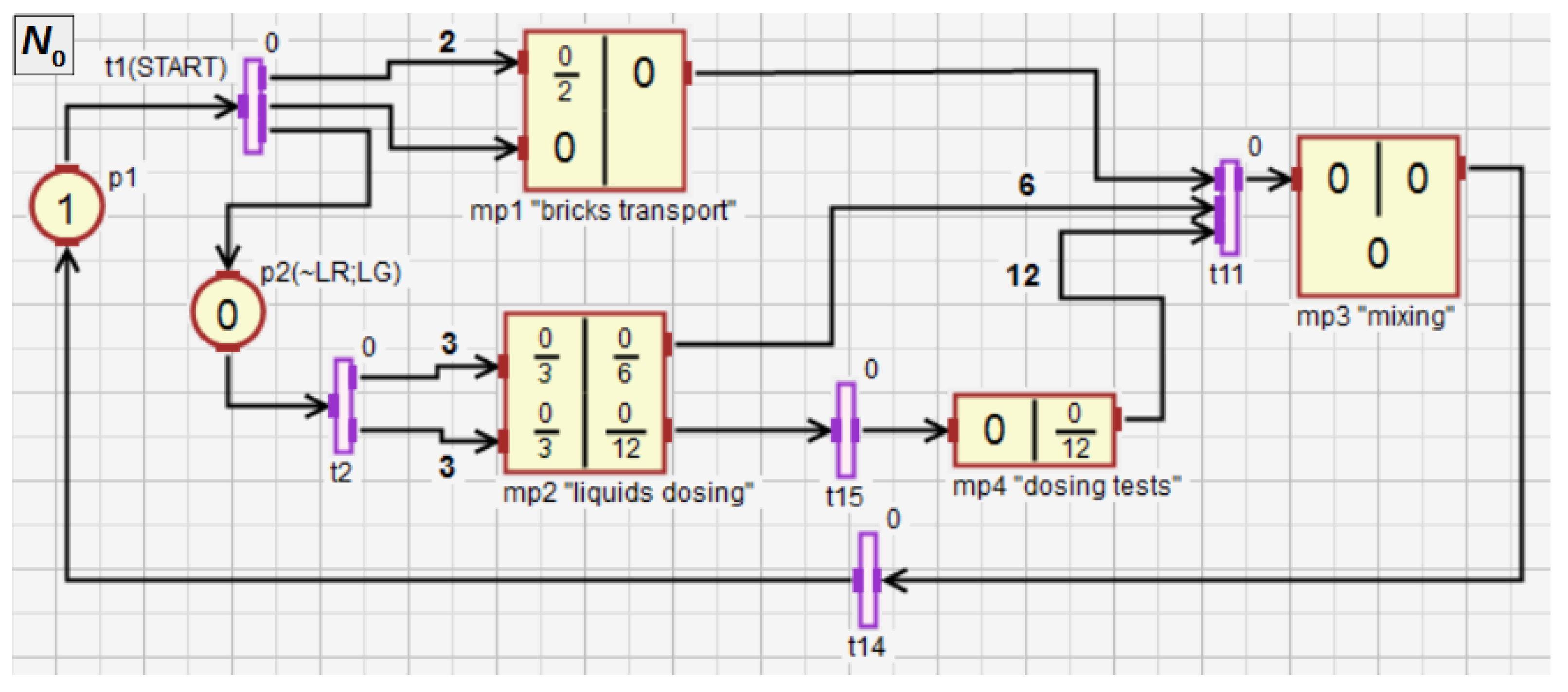 Sensors 21 08433 g012