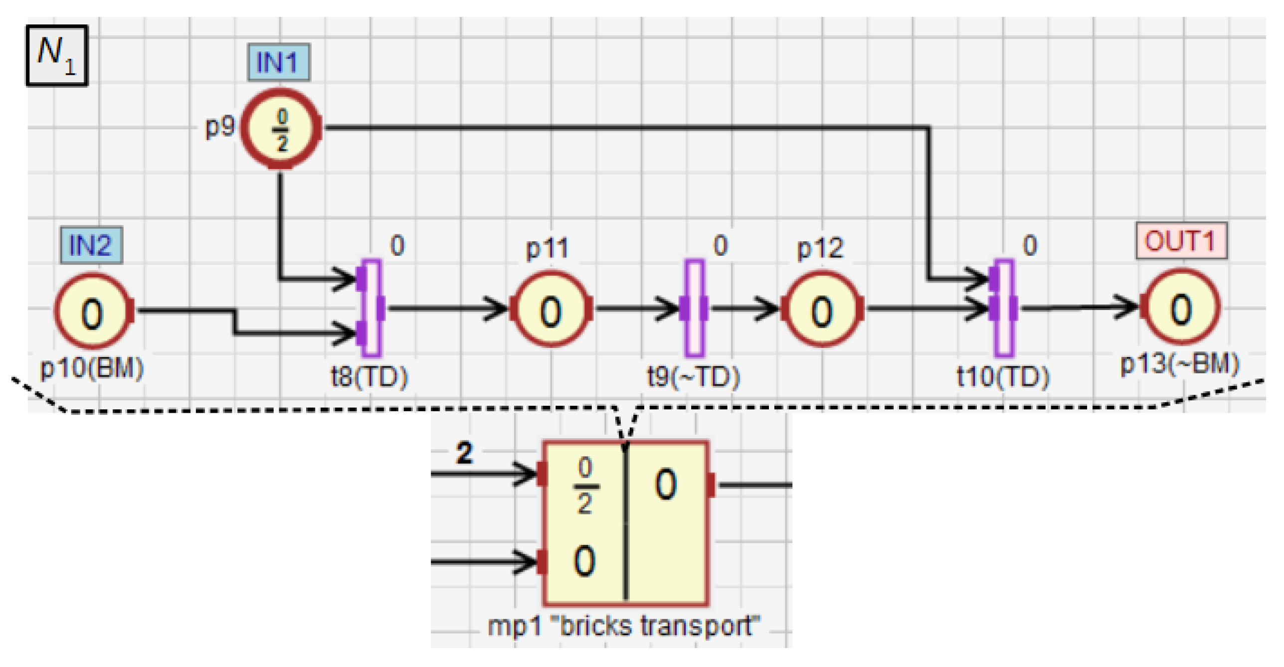 Sensors 21 08433 g013