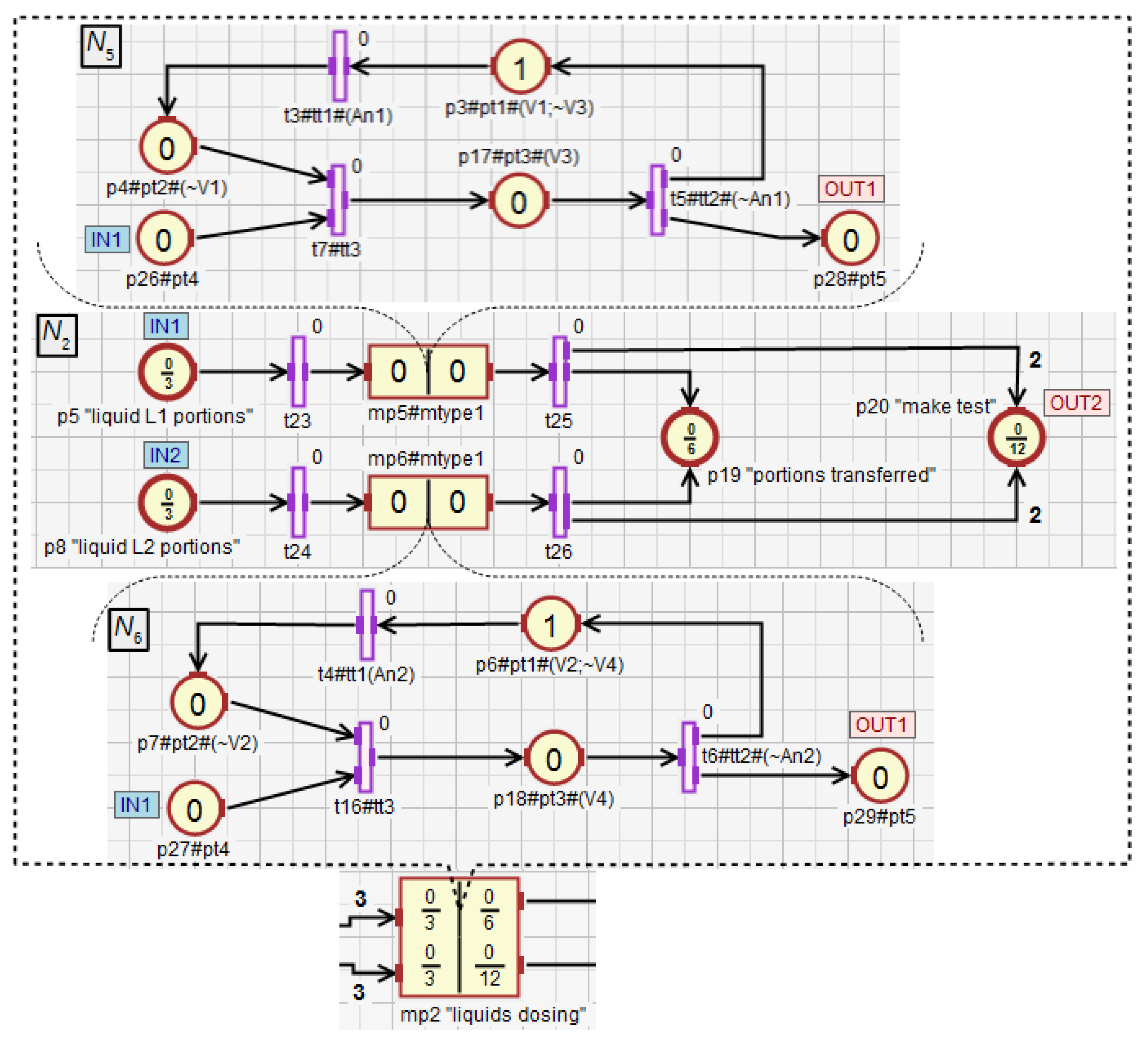 Sensors 21 08433 g014
