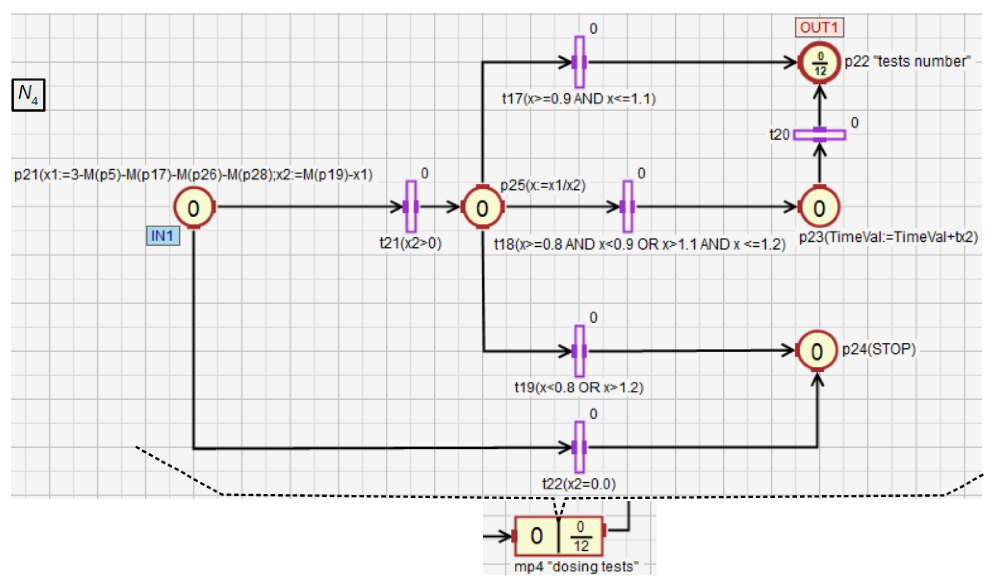 Sensors 21 08433 g015