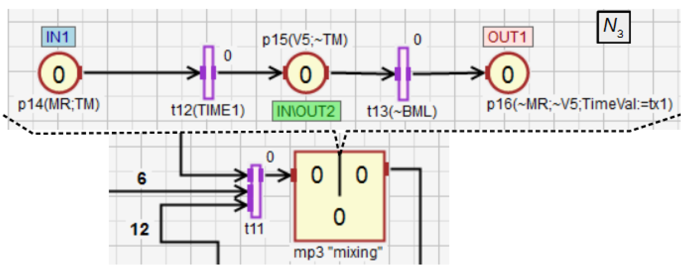 Sensors 21 08433 g016