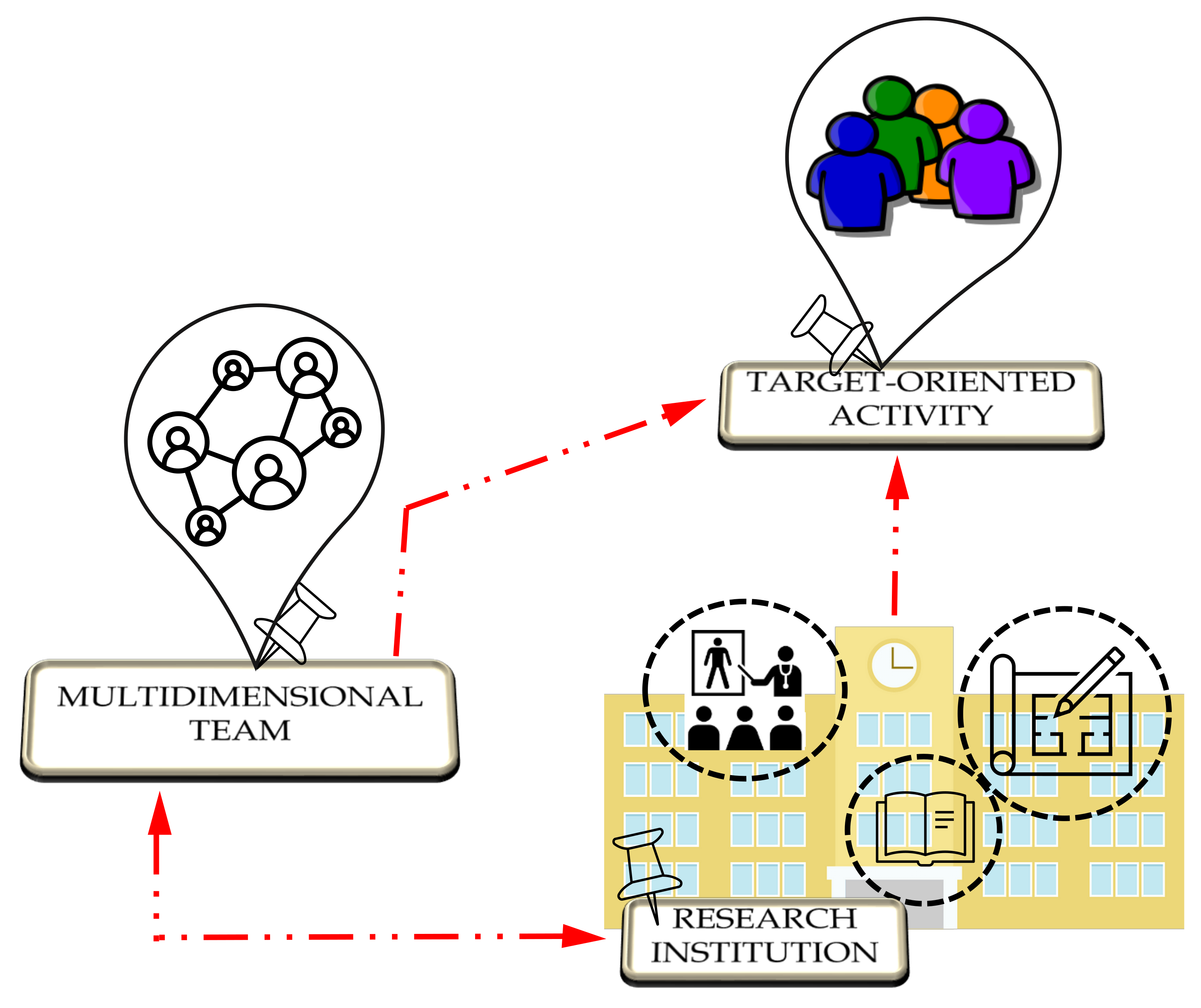 Sensors 21 08436 g001