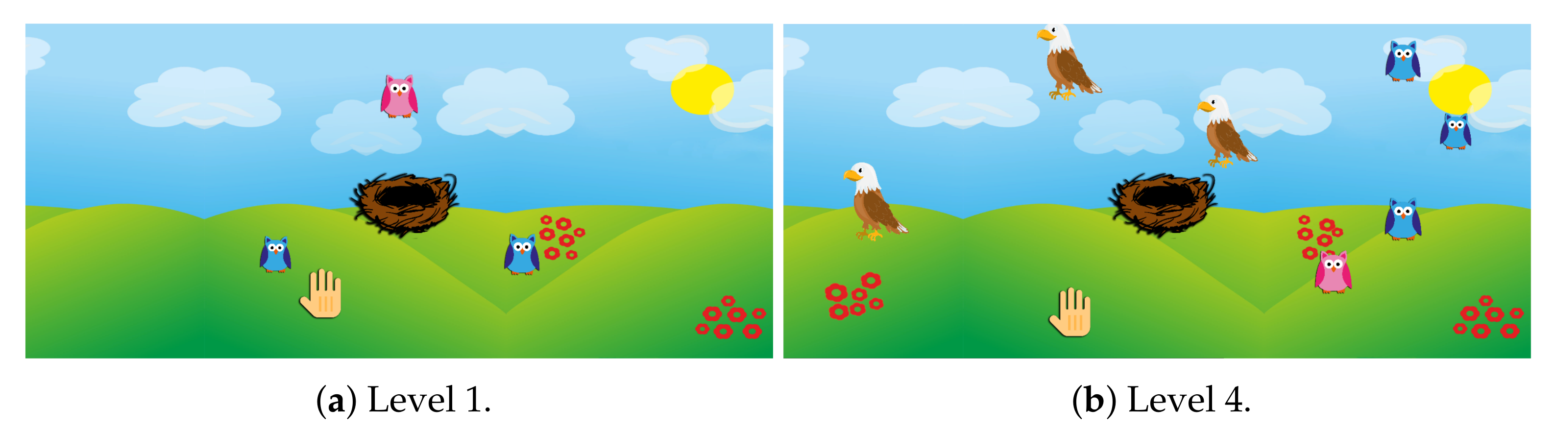 Sensors 21 08436 g004