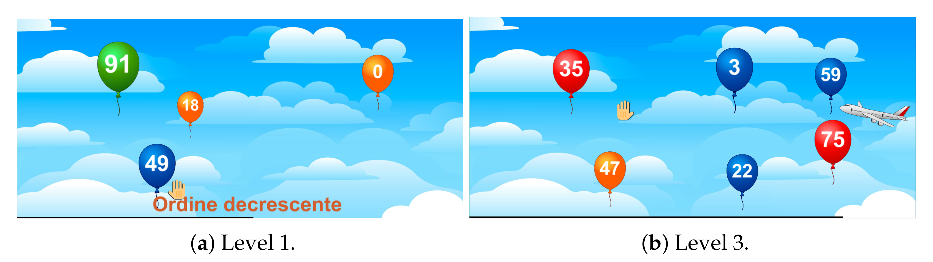 Sensors 21 08436 g006