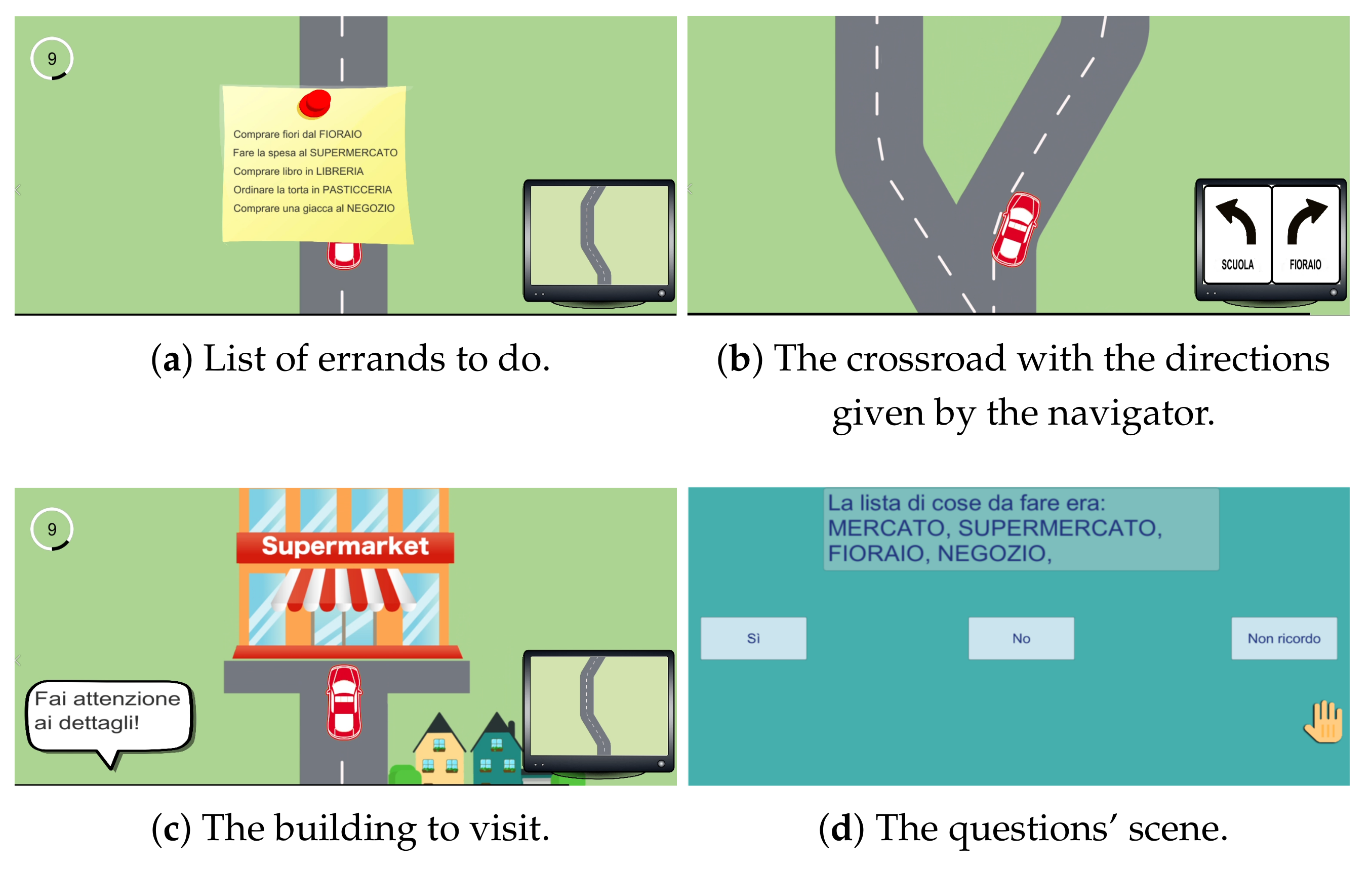 Sensors 21 08436 g007