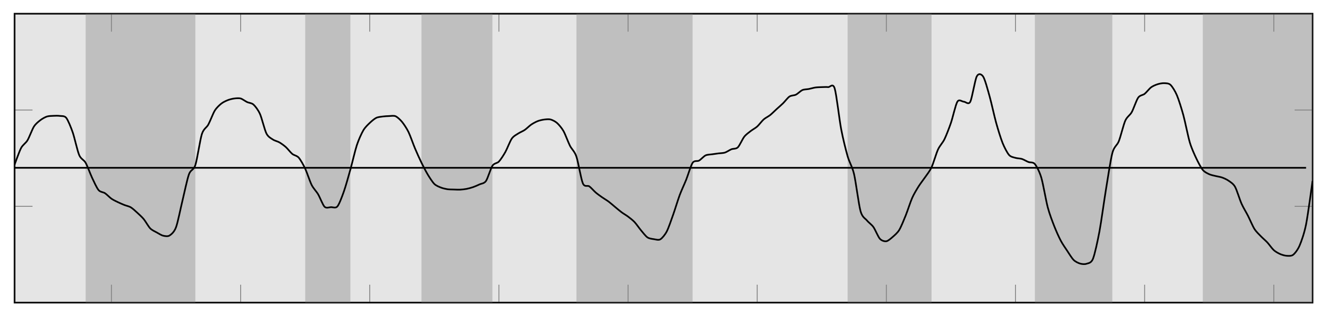 Sensors 21 08436 g012