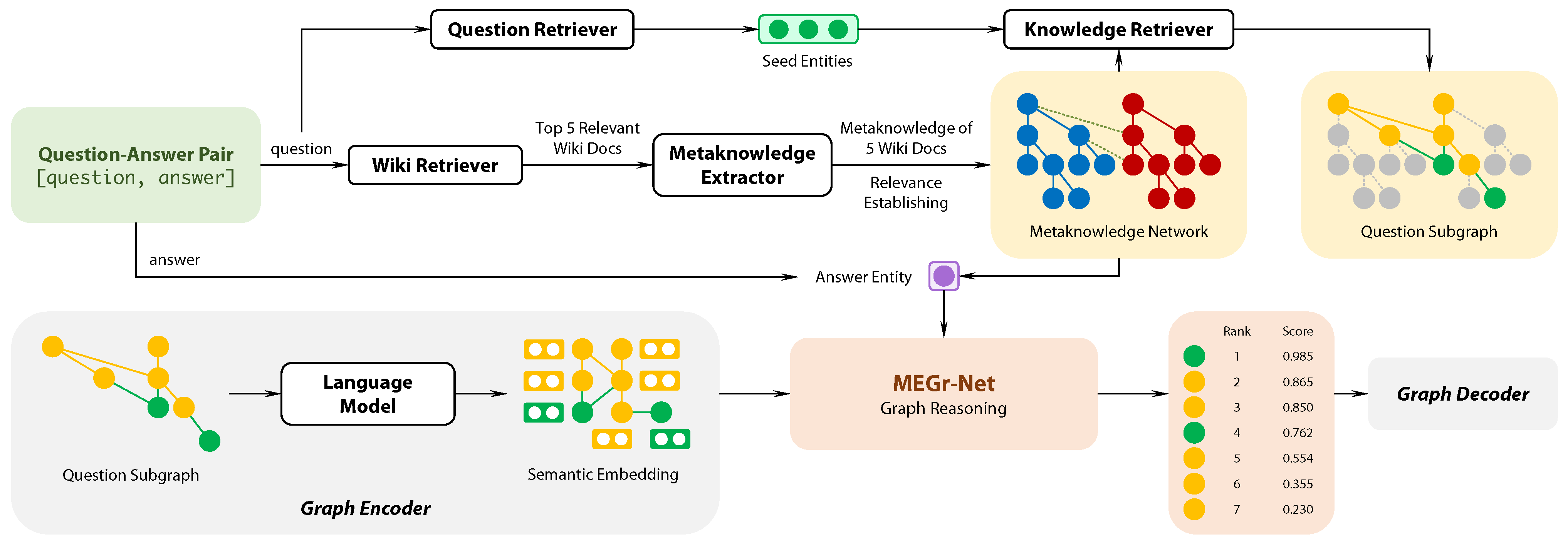 Sensors 21 08439 g001