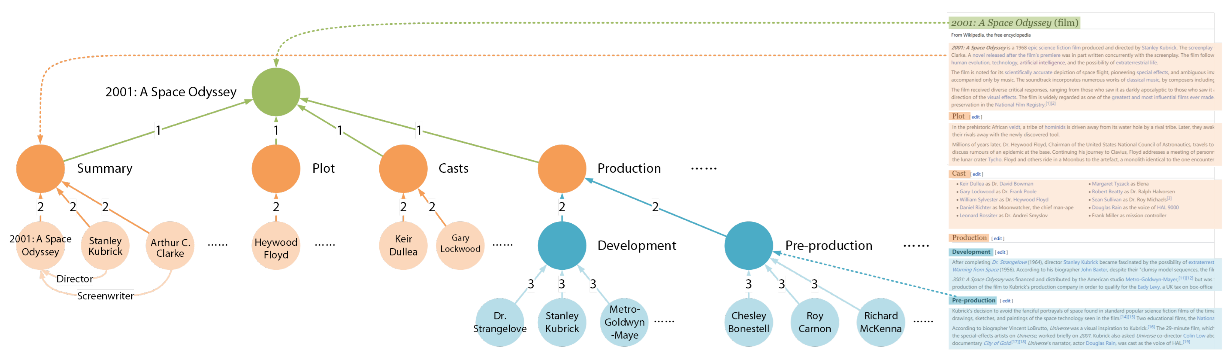 Sensors 21 08439 g002