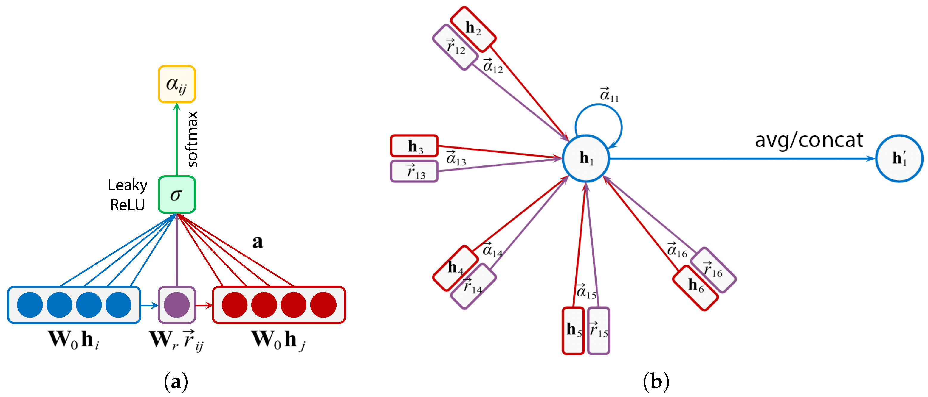 Sensors 21 08439 g004