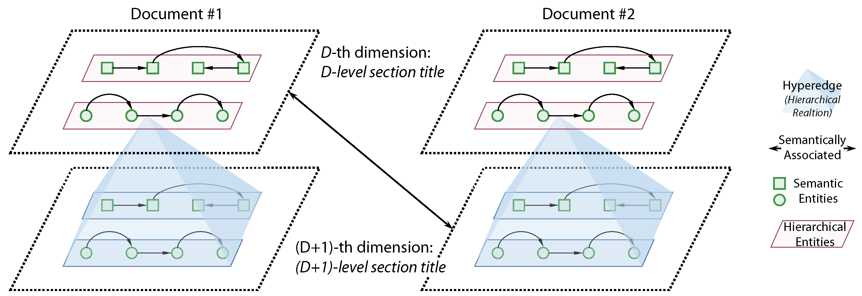 Sensors 21 08439 g006