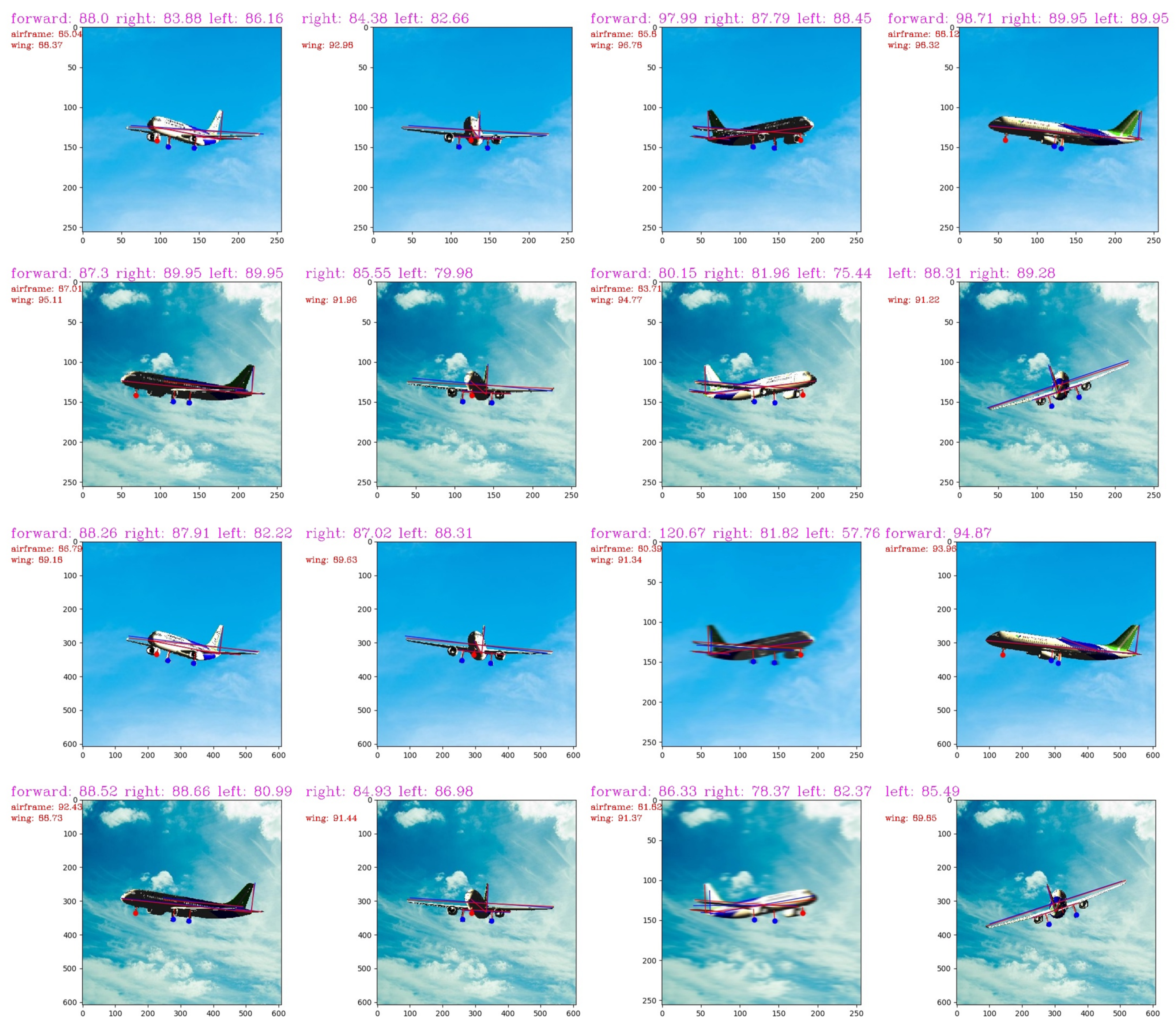 Sensors 21 08440 g009