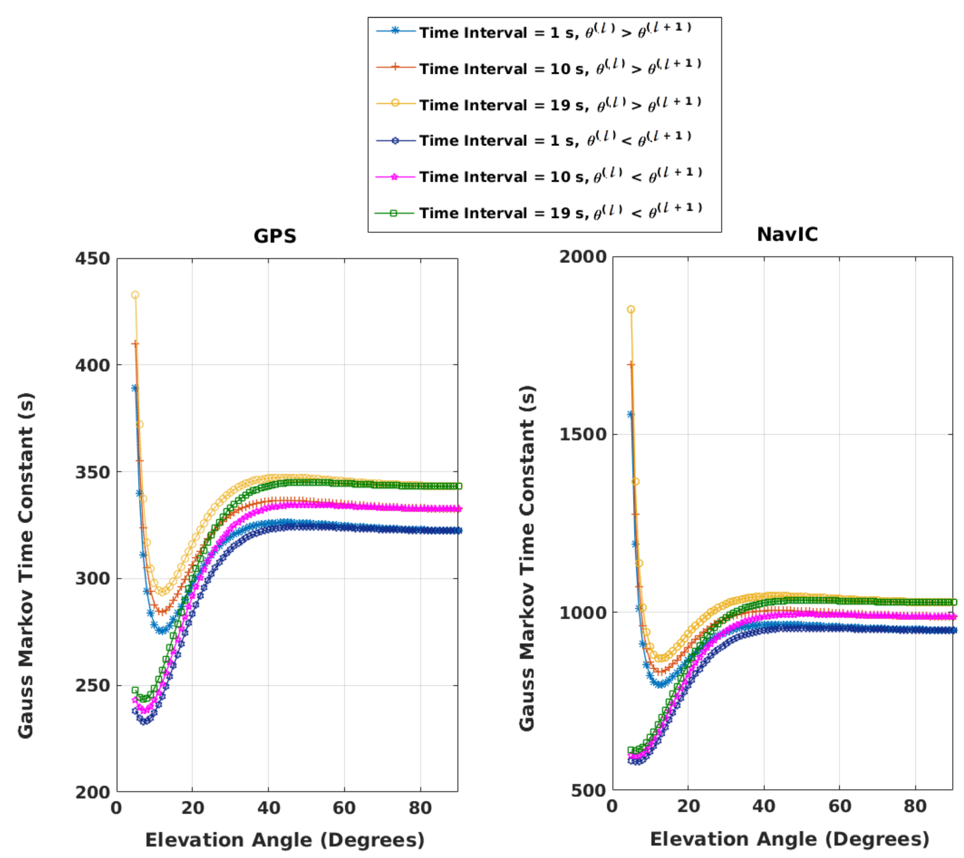 Sensors 21 08441 g001