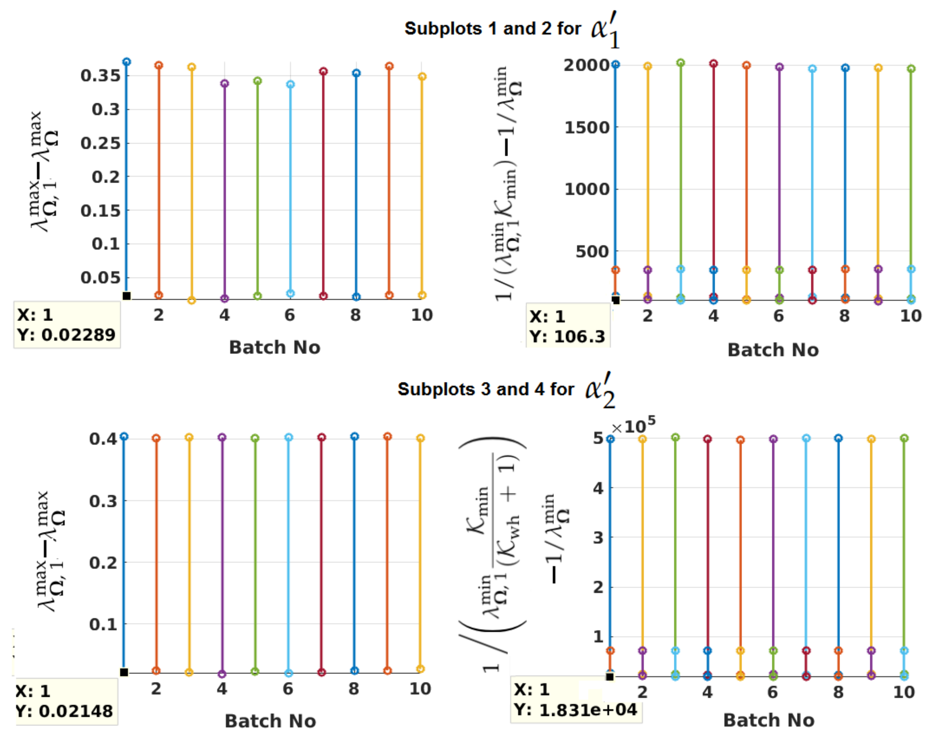 Sensors 21 08441 g003
