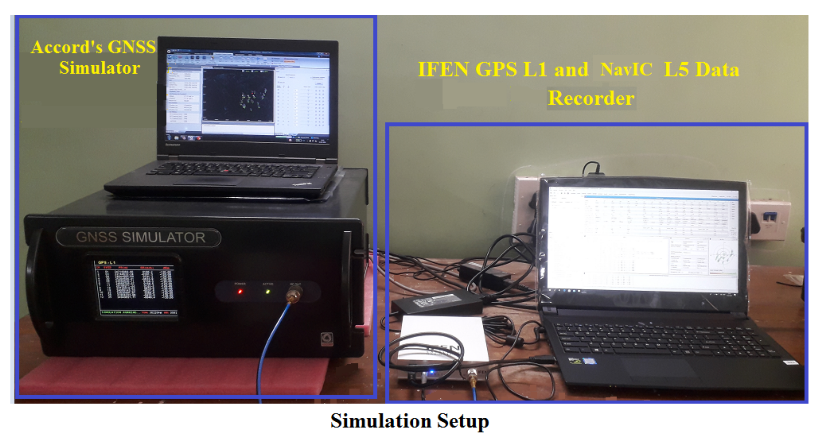 Sensors 21 08441 g004