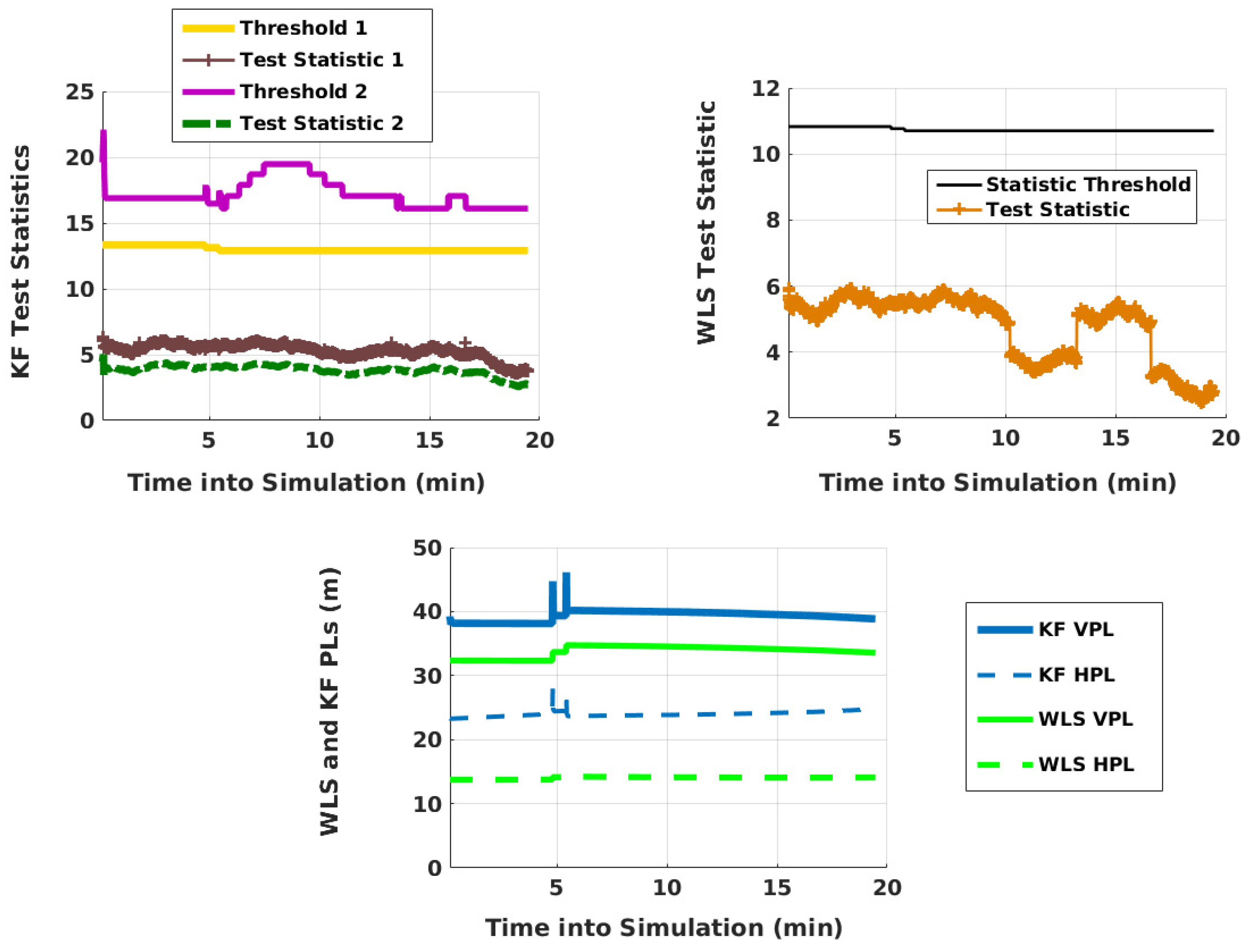 Sensors 21 08441 g008
