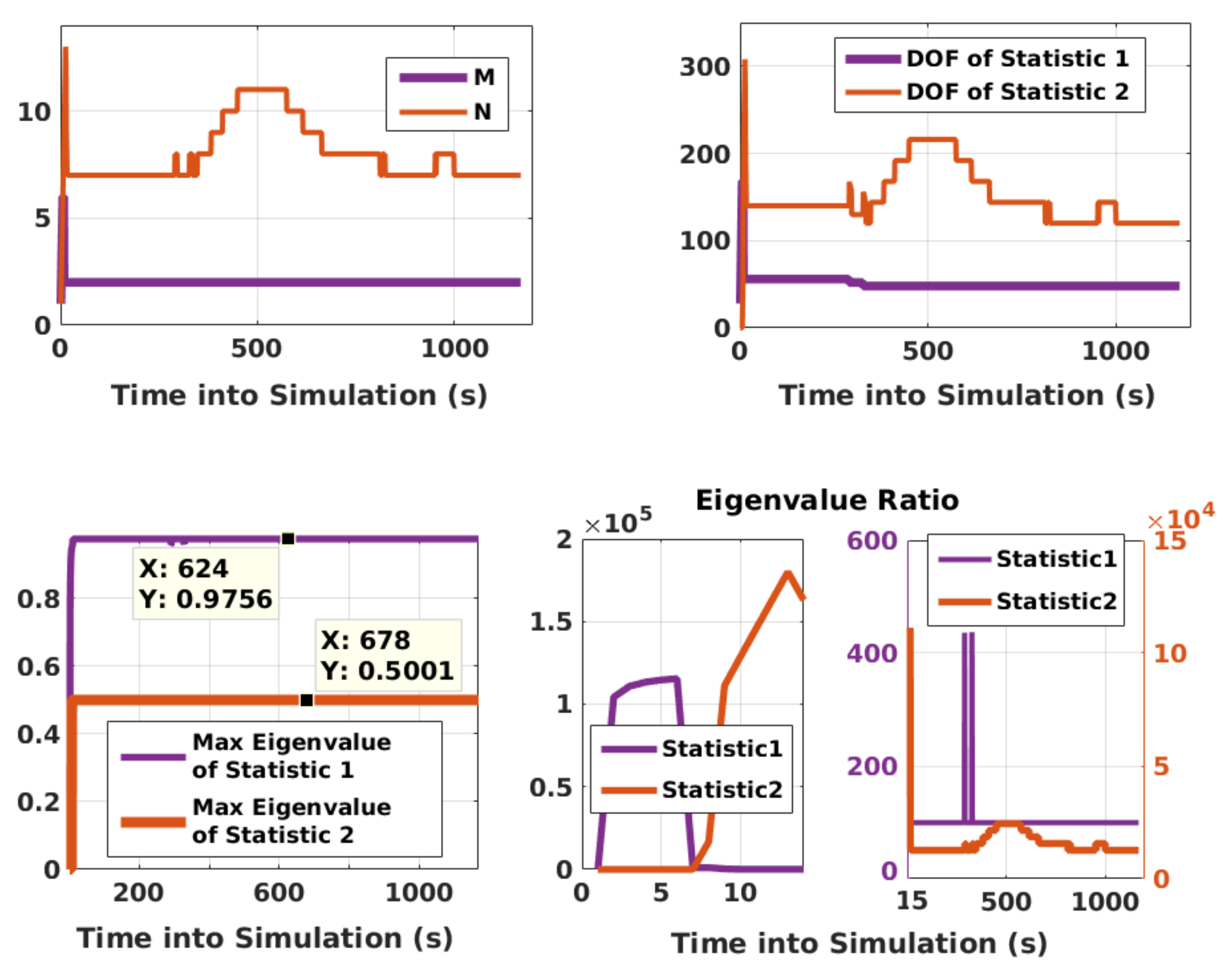 Sensors 21 08441 g009