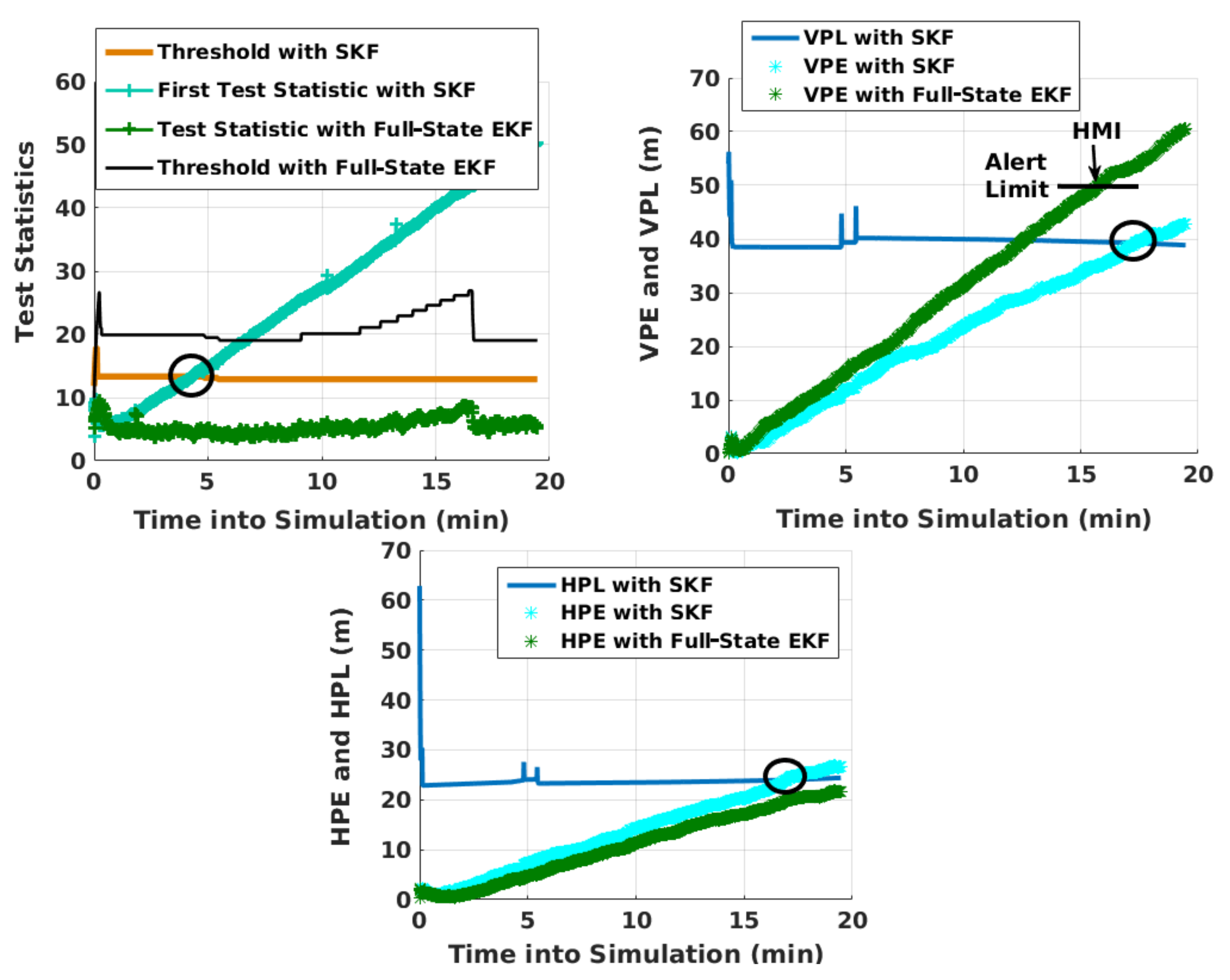 Sensors 21 08441 g012