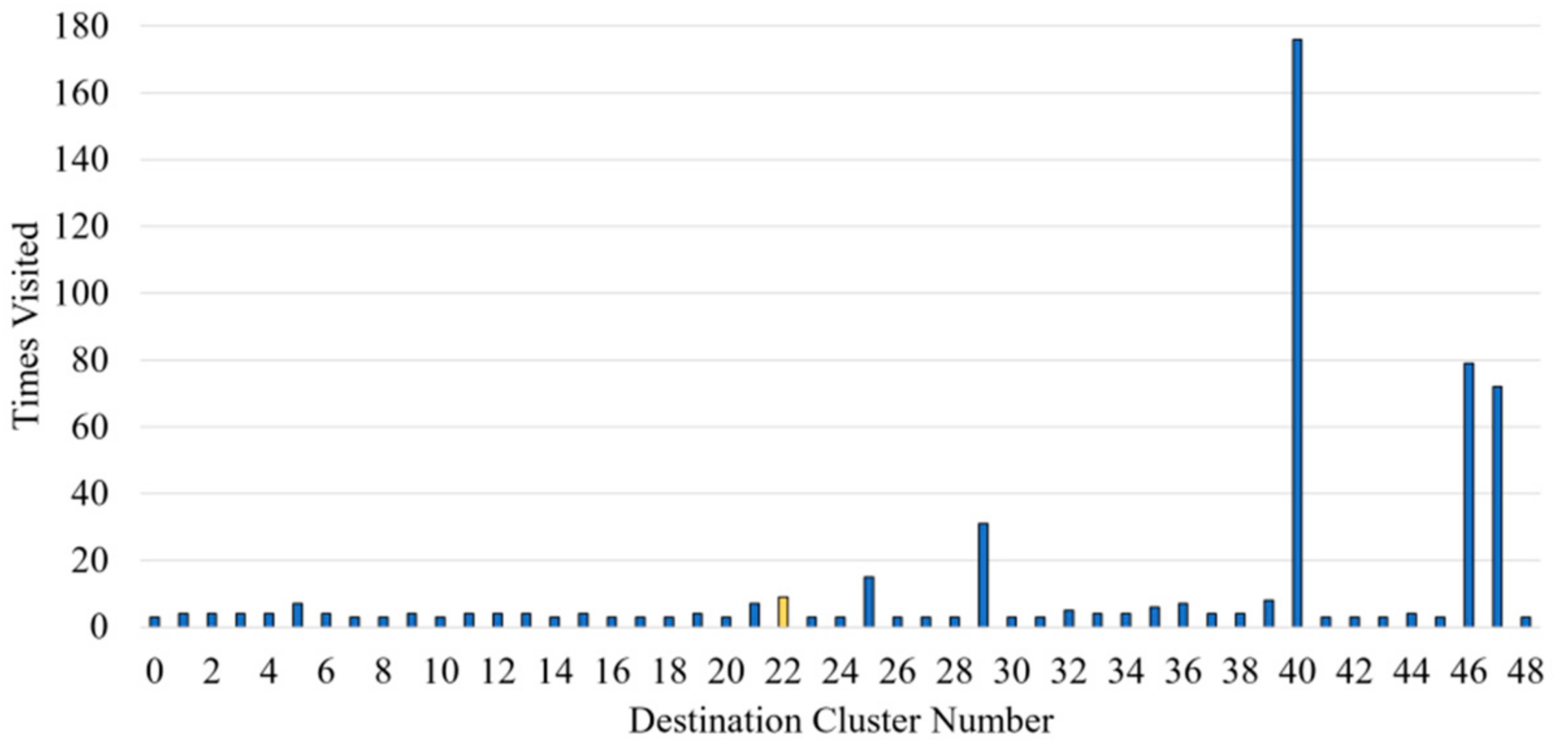 Sensors 21 08443 g002
