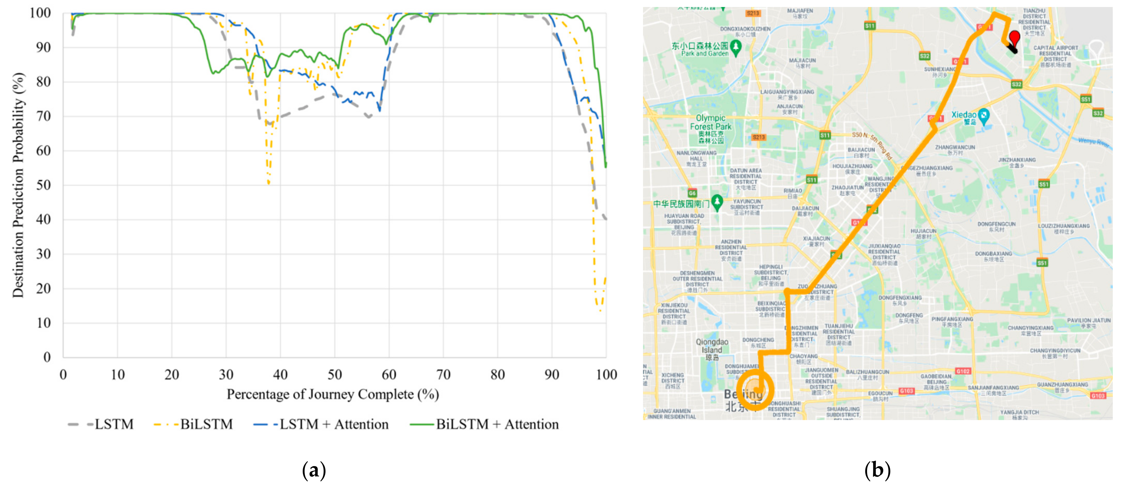 Sensors 21 08443 g006
