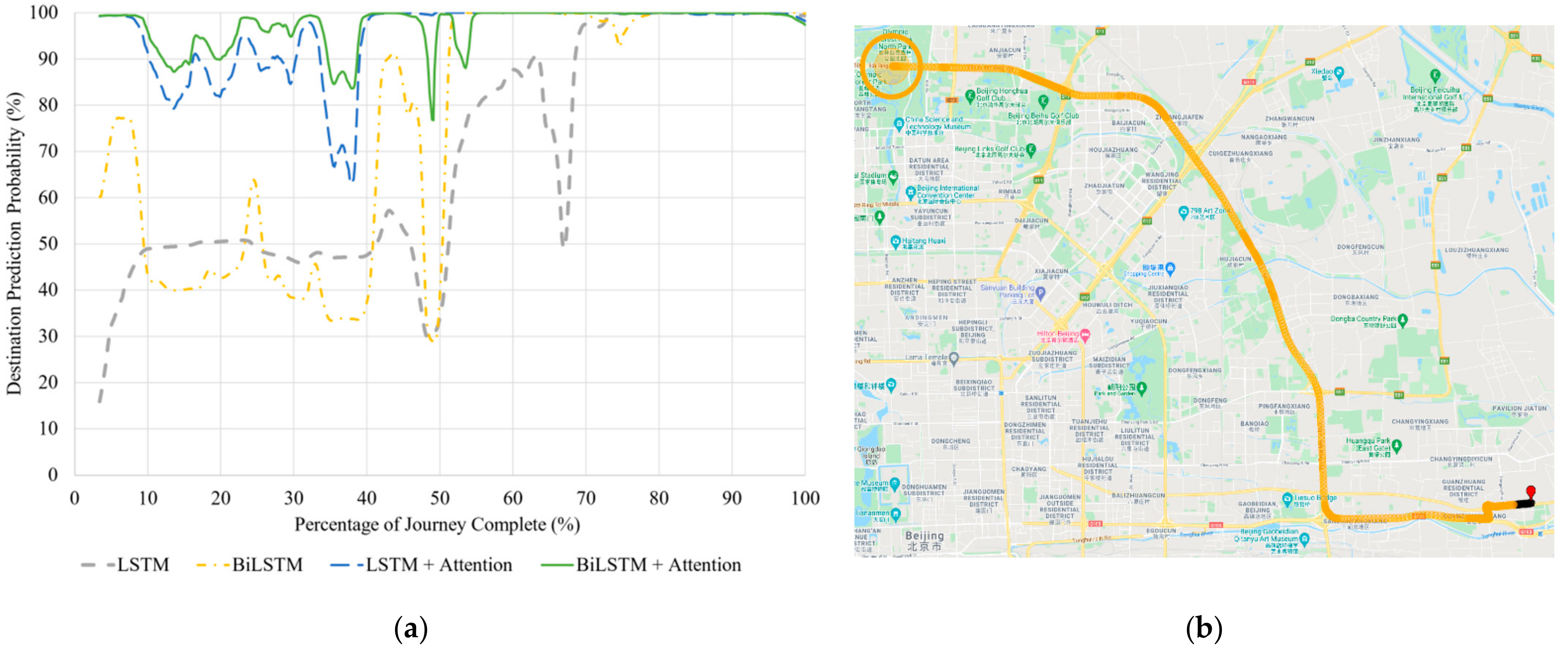 Sensors 21 08443 g007