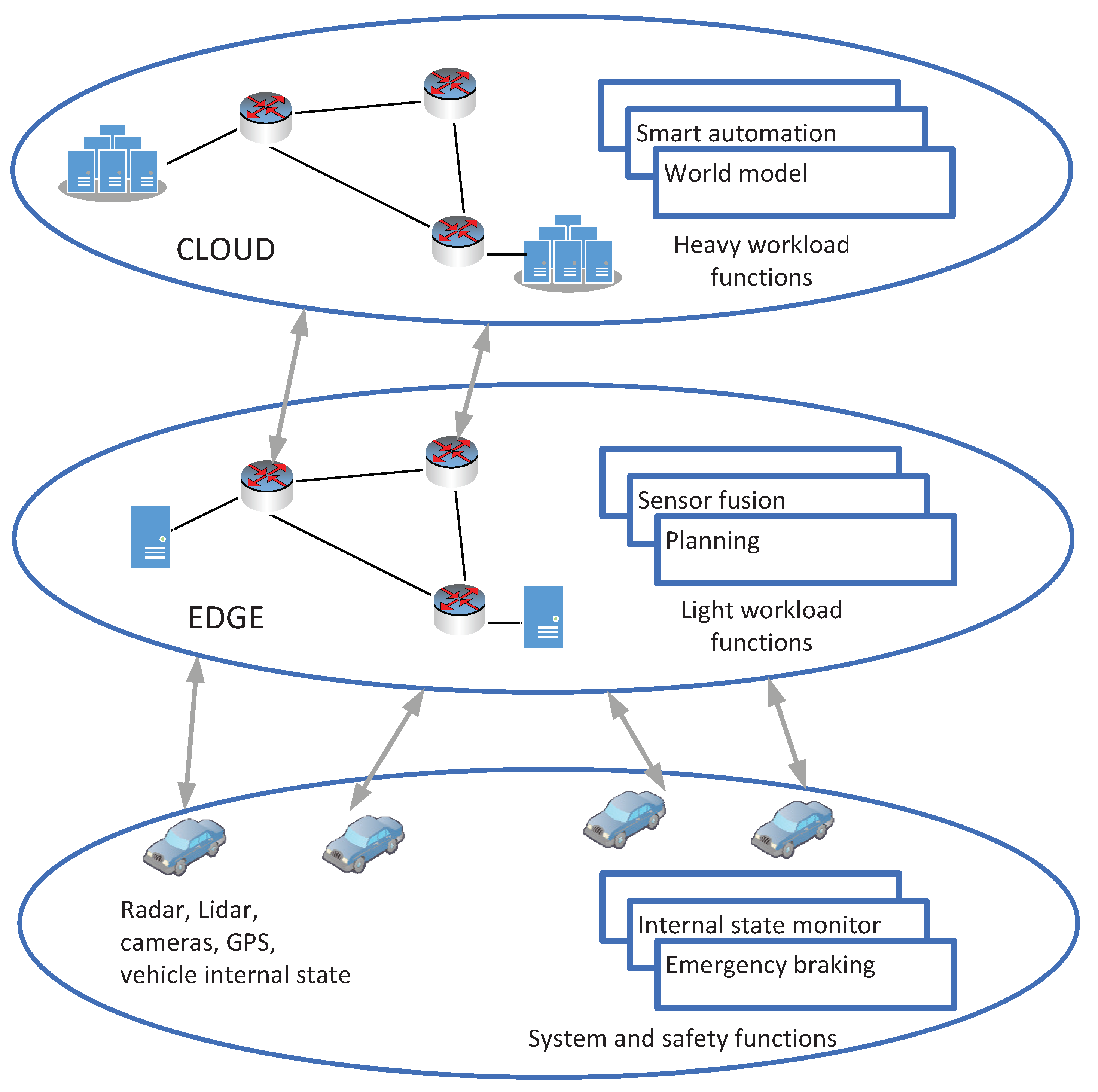 Sensors 21 08446 g001