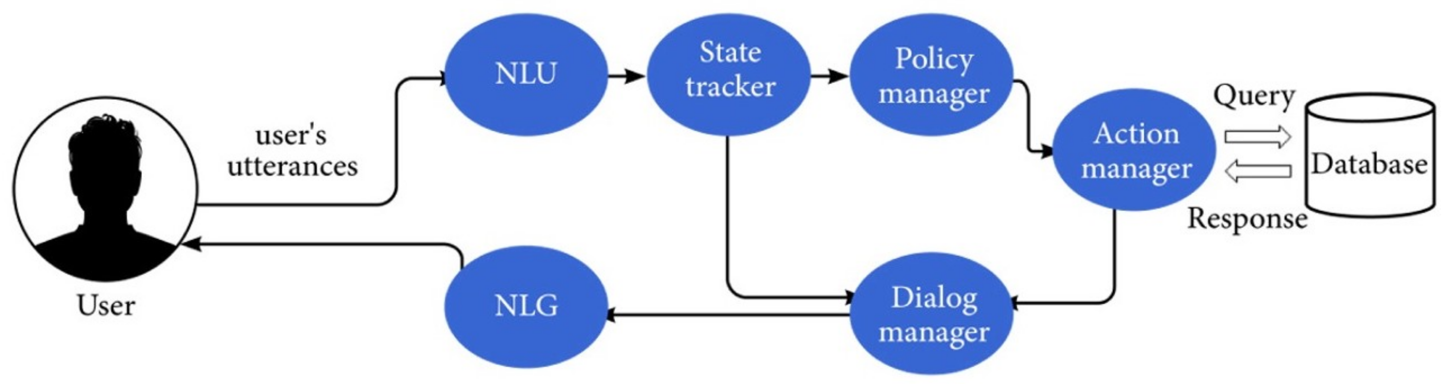 Sensors 21 08448 g007
