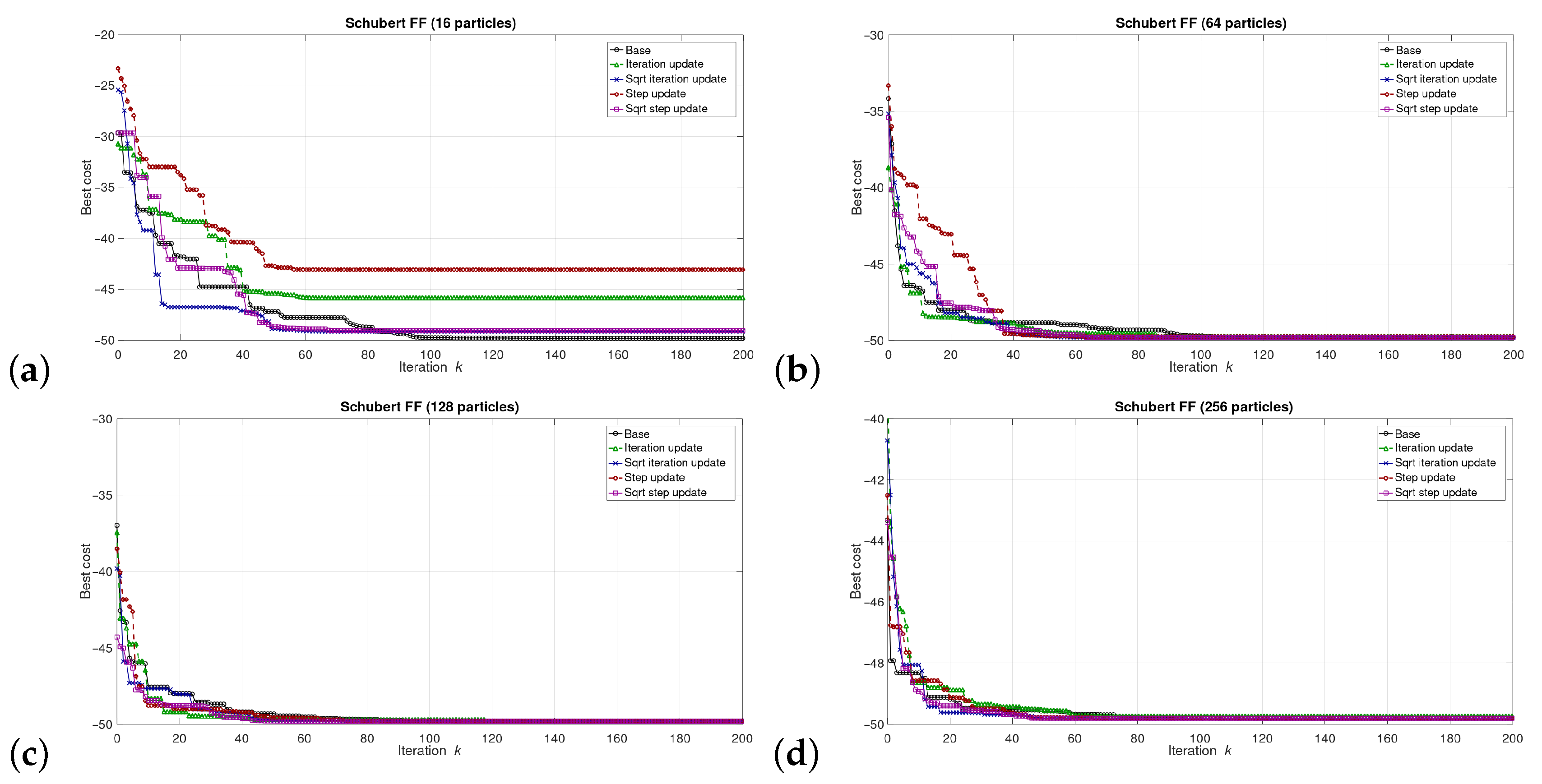 Sensors 21 08449 g009