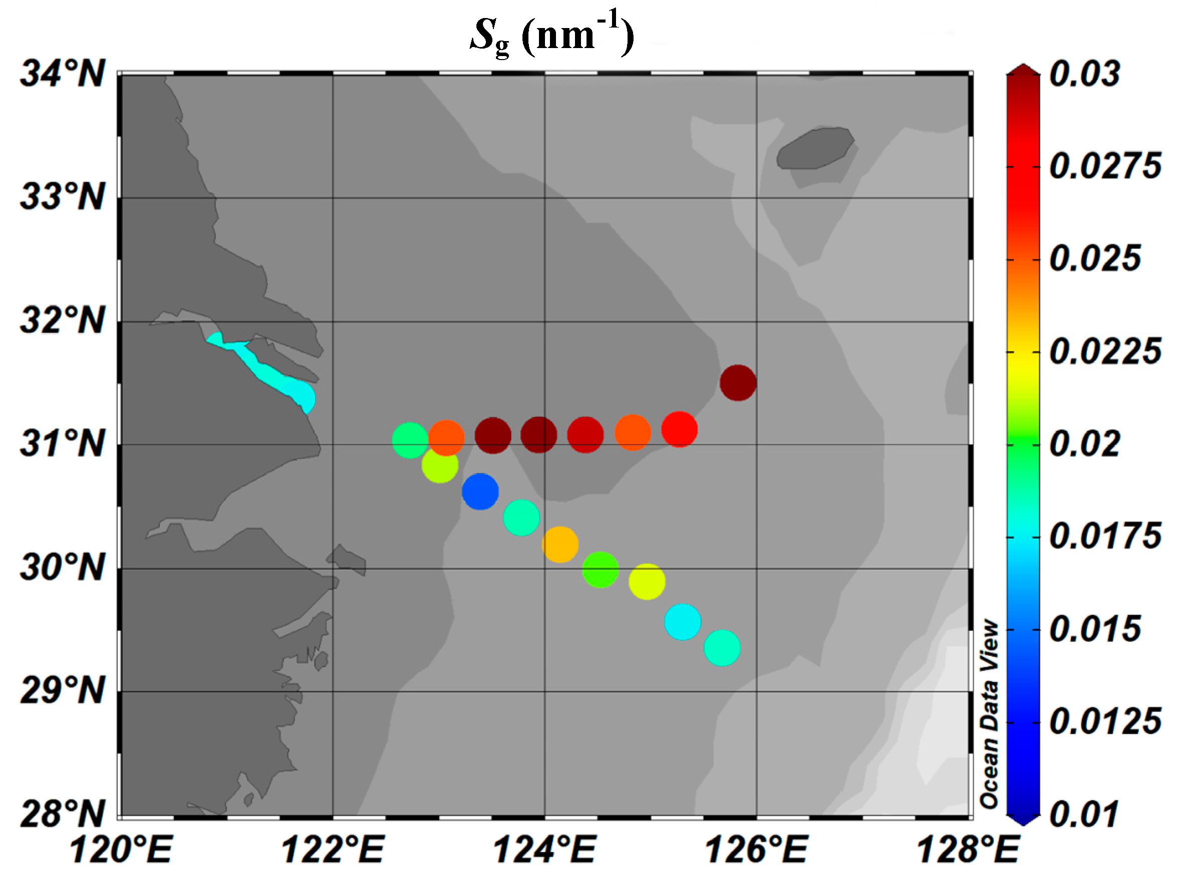 Sensors 21 08450 g005 Sensors 21 08450 g005