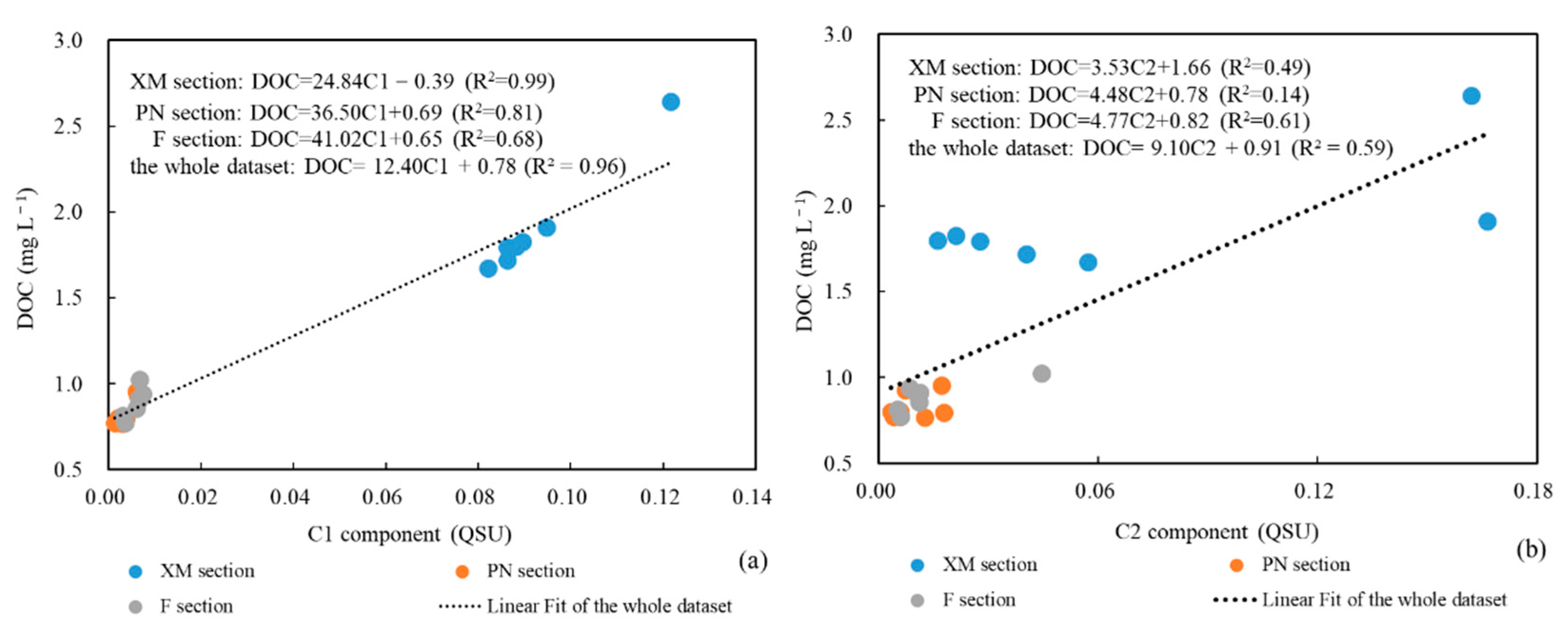 Sensors 21 08450 g012a Sensors 21 08450 g012a