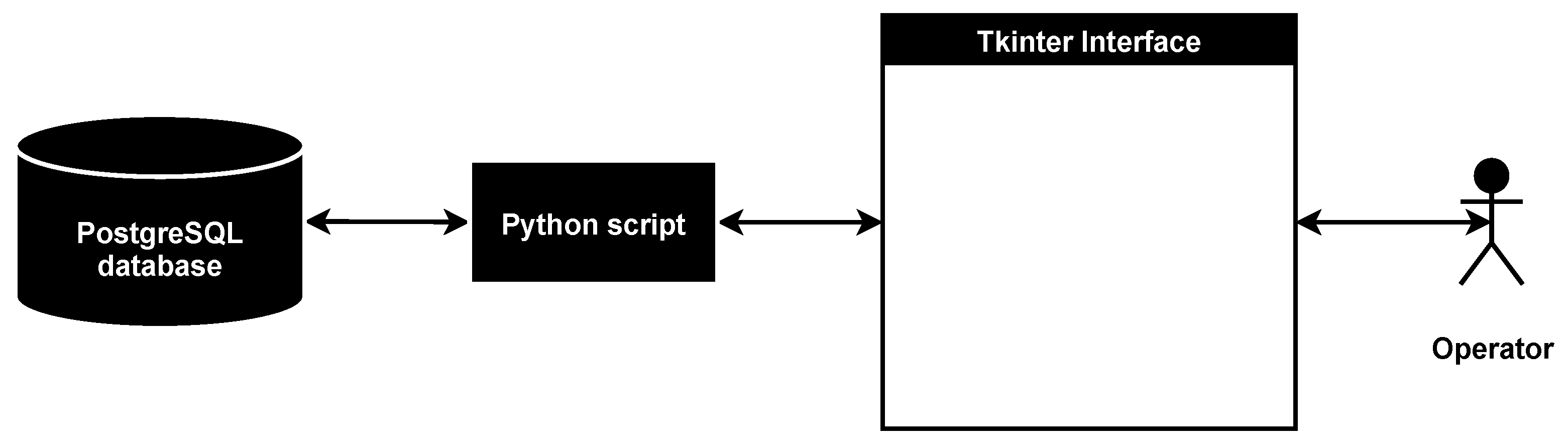 Sensors 21 08451 g005