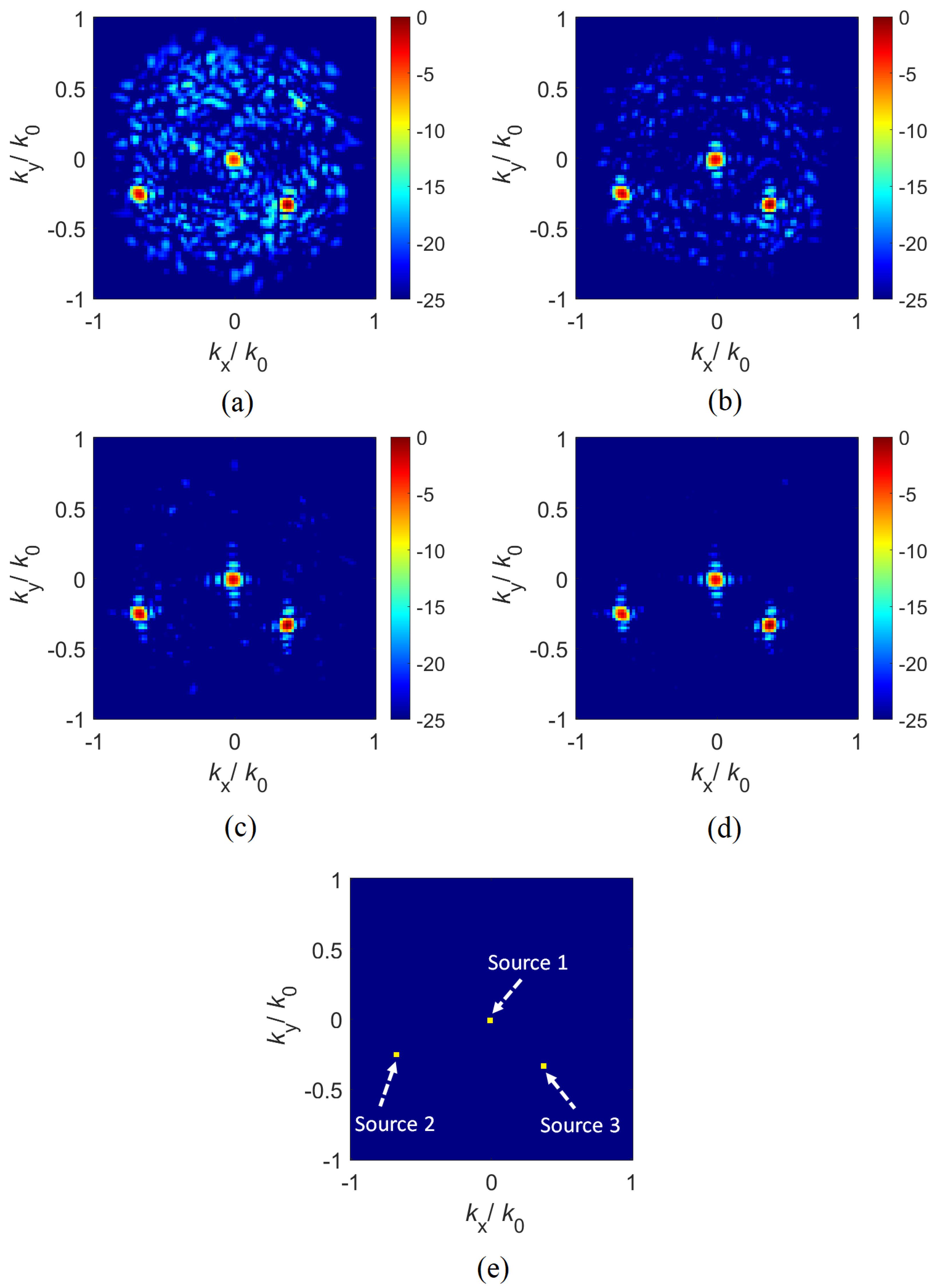 Sensors 21 08452 g008