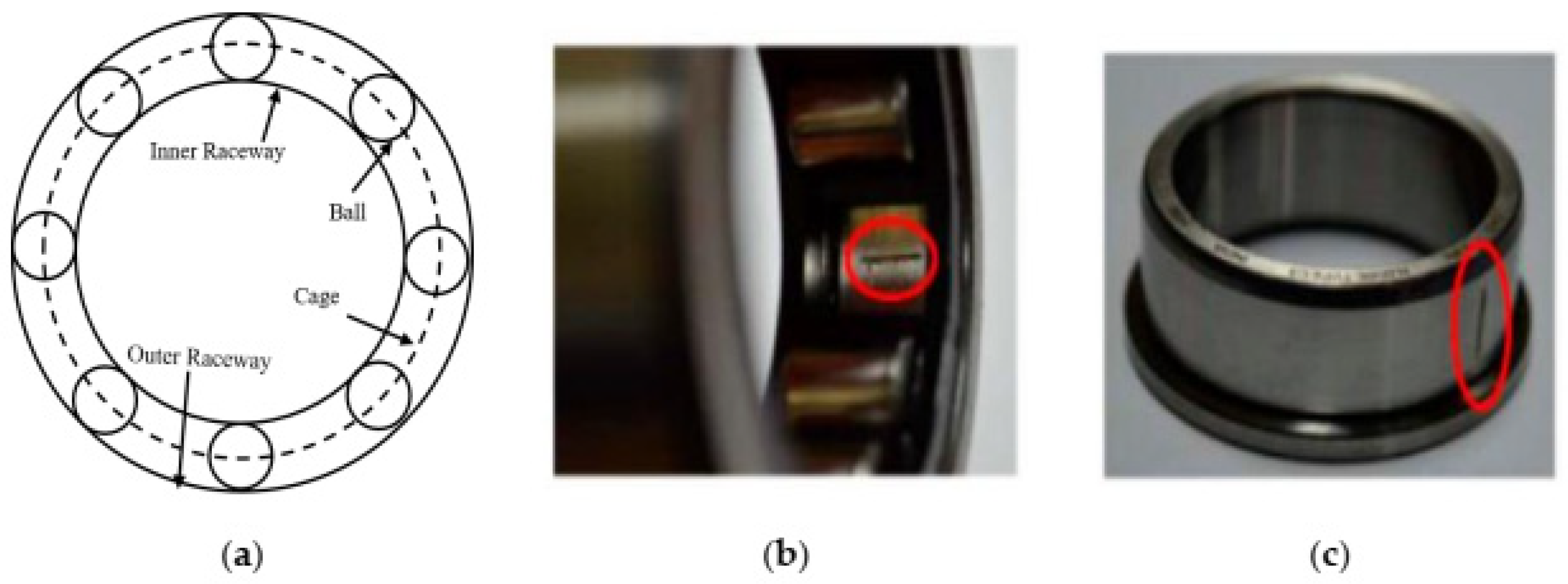 Sensors 21 08453 g003