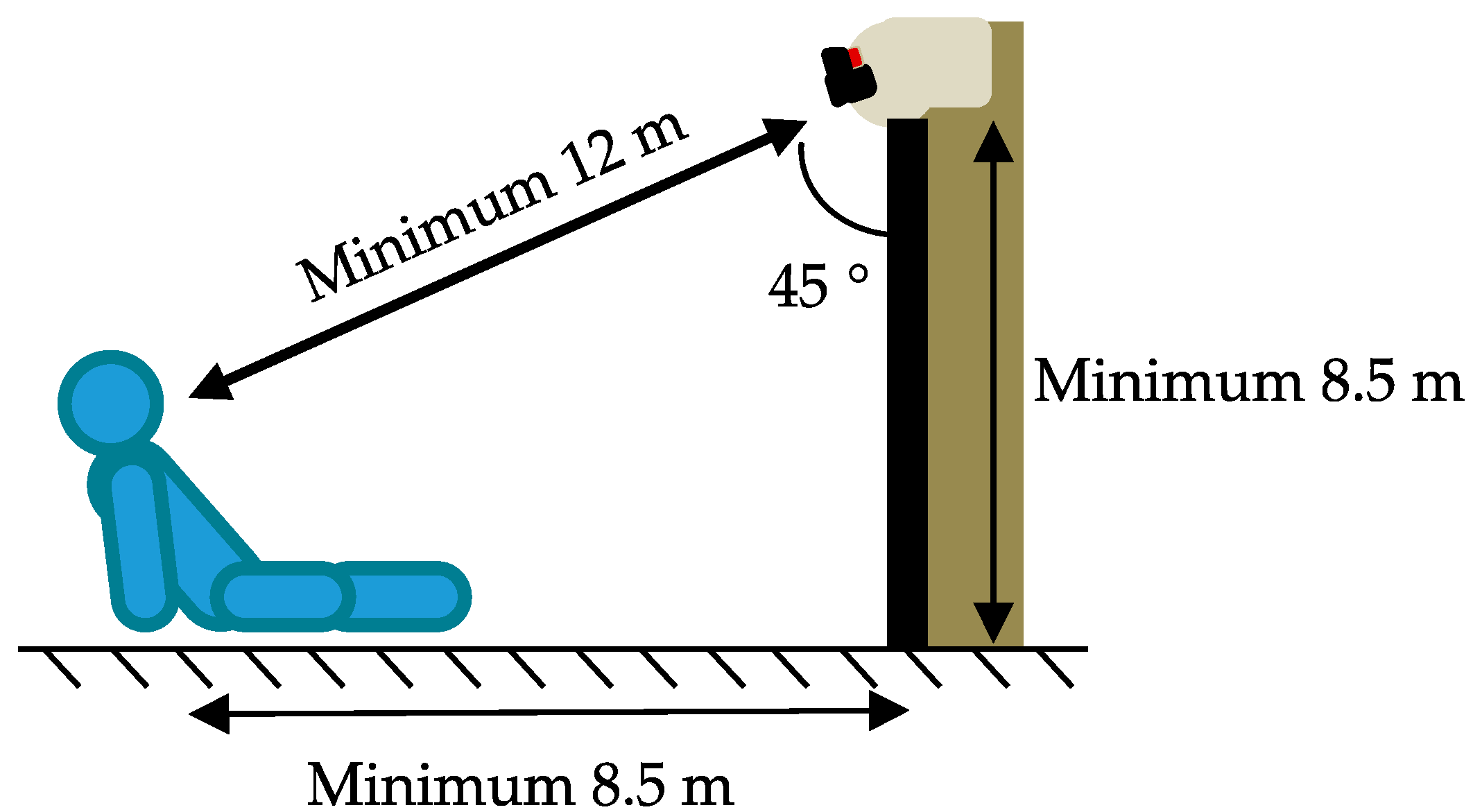 Sensors 21 08455 g004