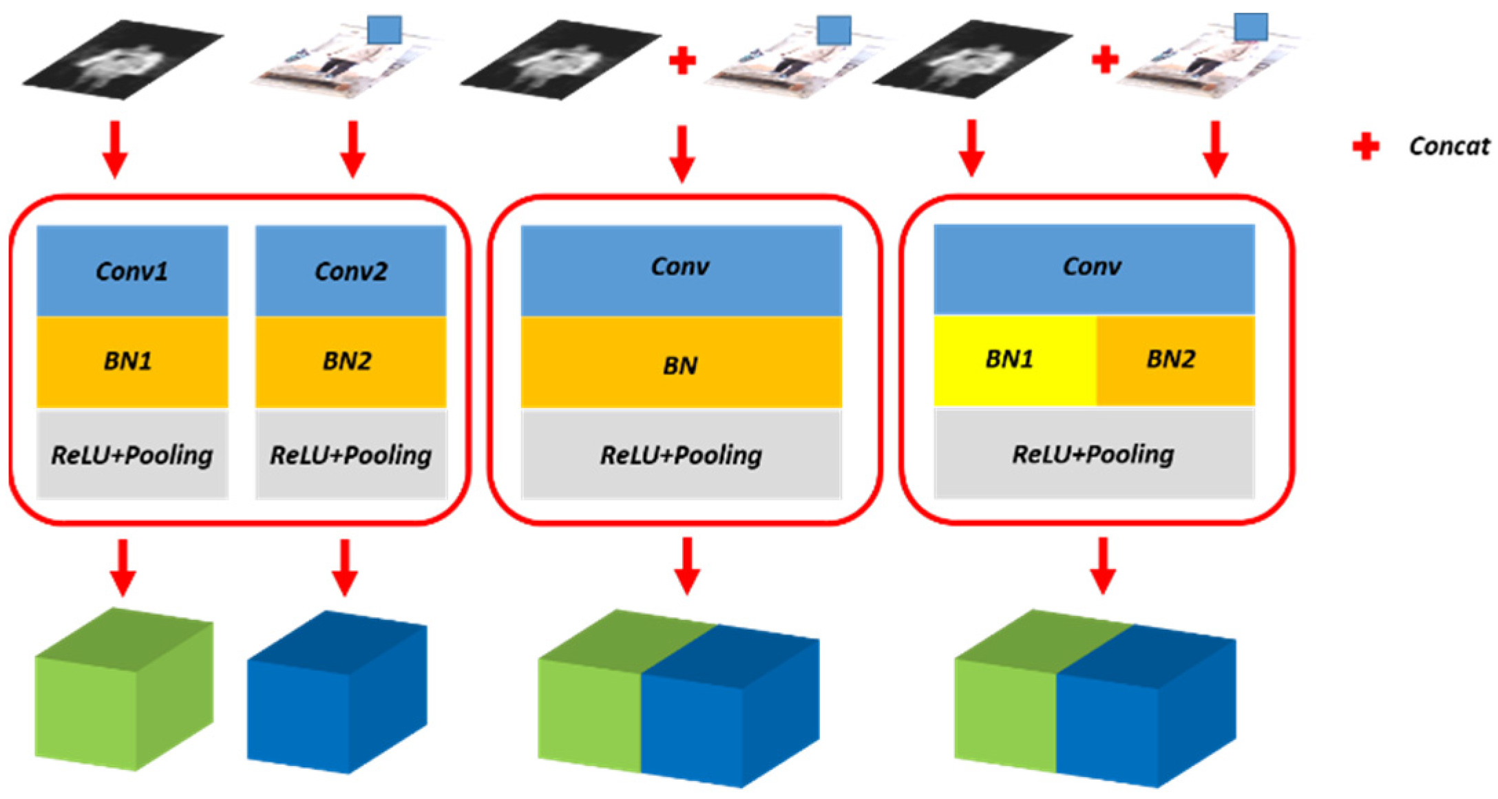 Sensors 21 08456 g004