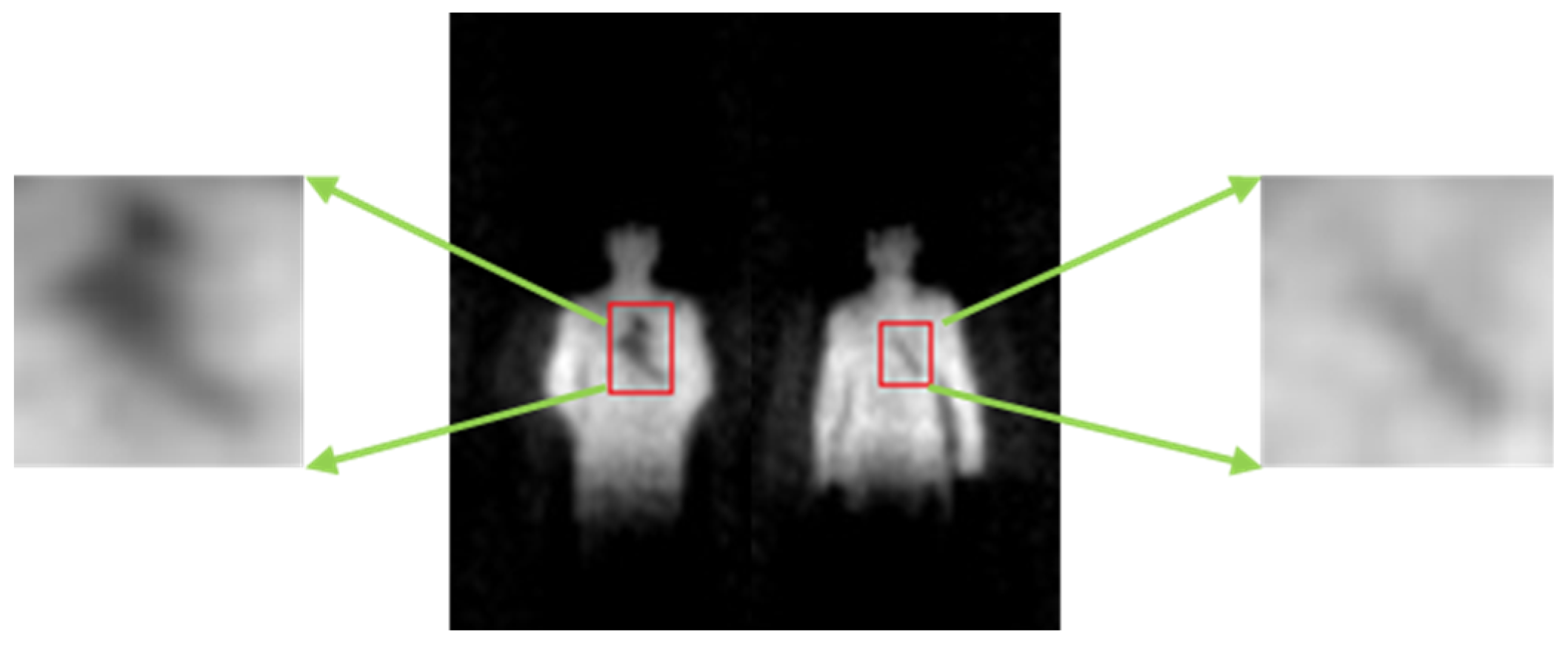 Sensors 21 08456 g011