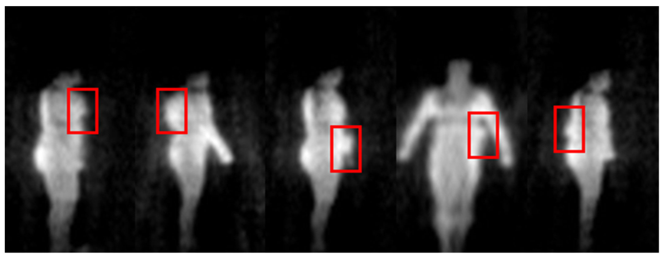 Sensors 21 08456 g012