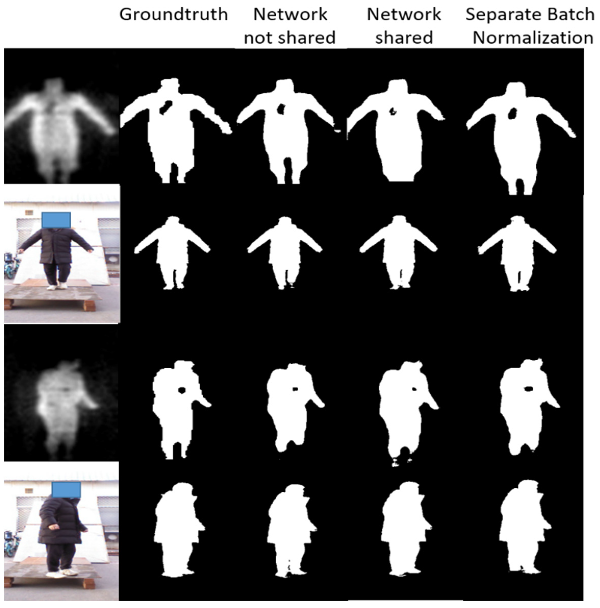 Sensors 21 08456 g014