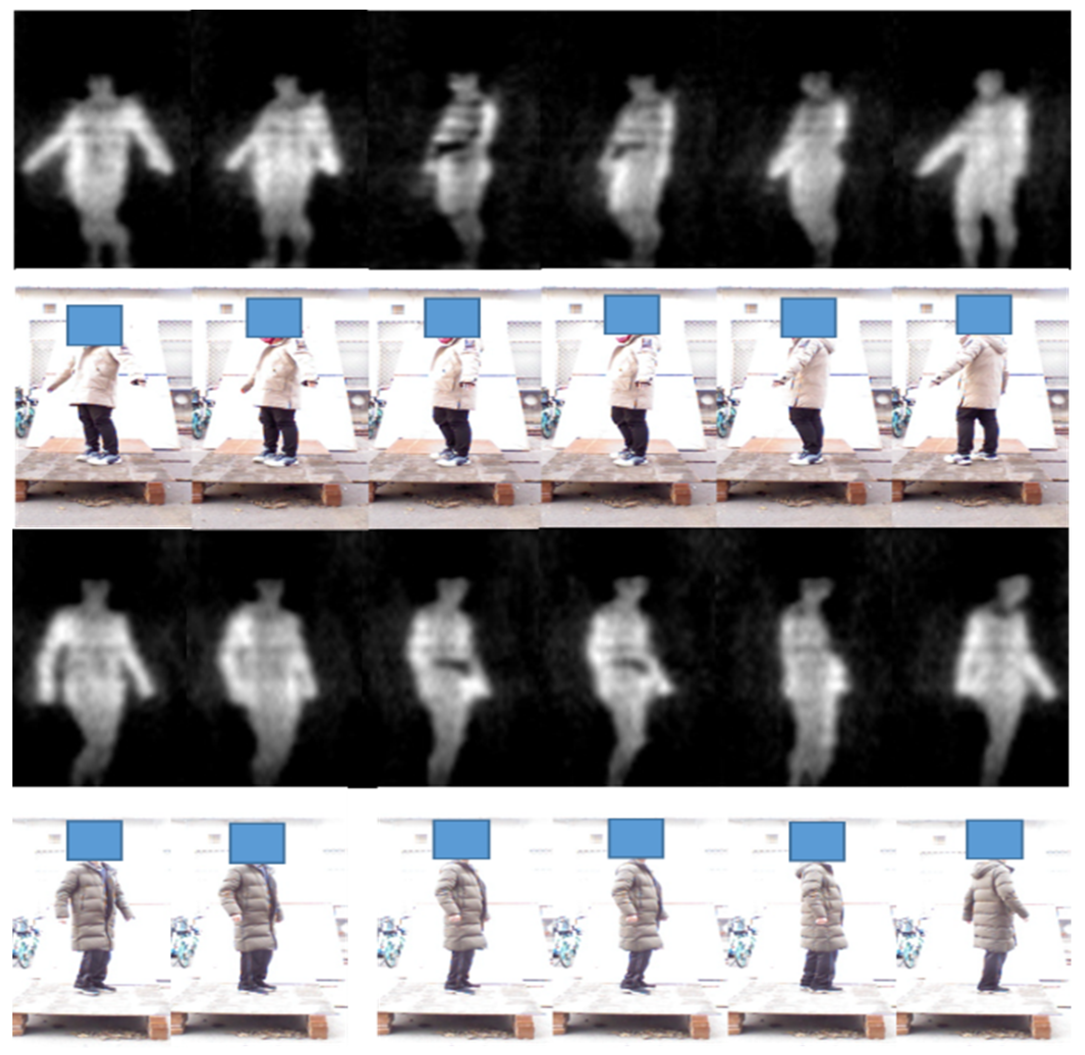 Sensors 21 08456 g017