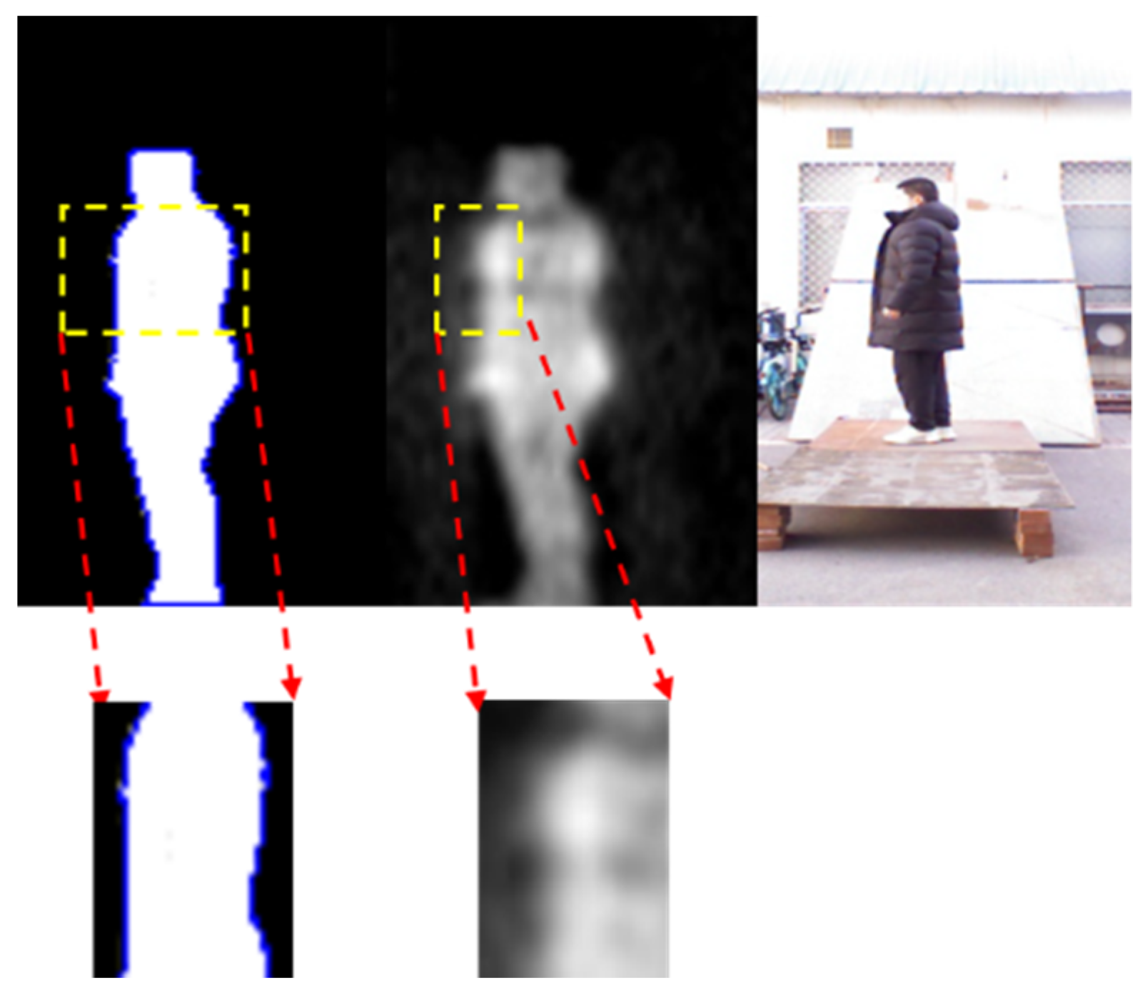 Sensors 21 08456 g019