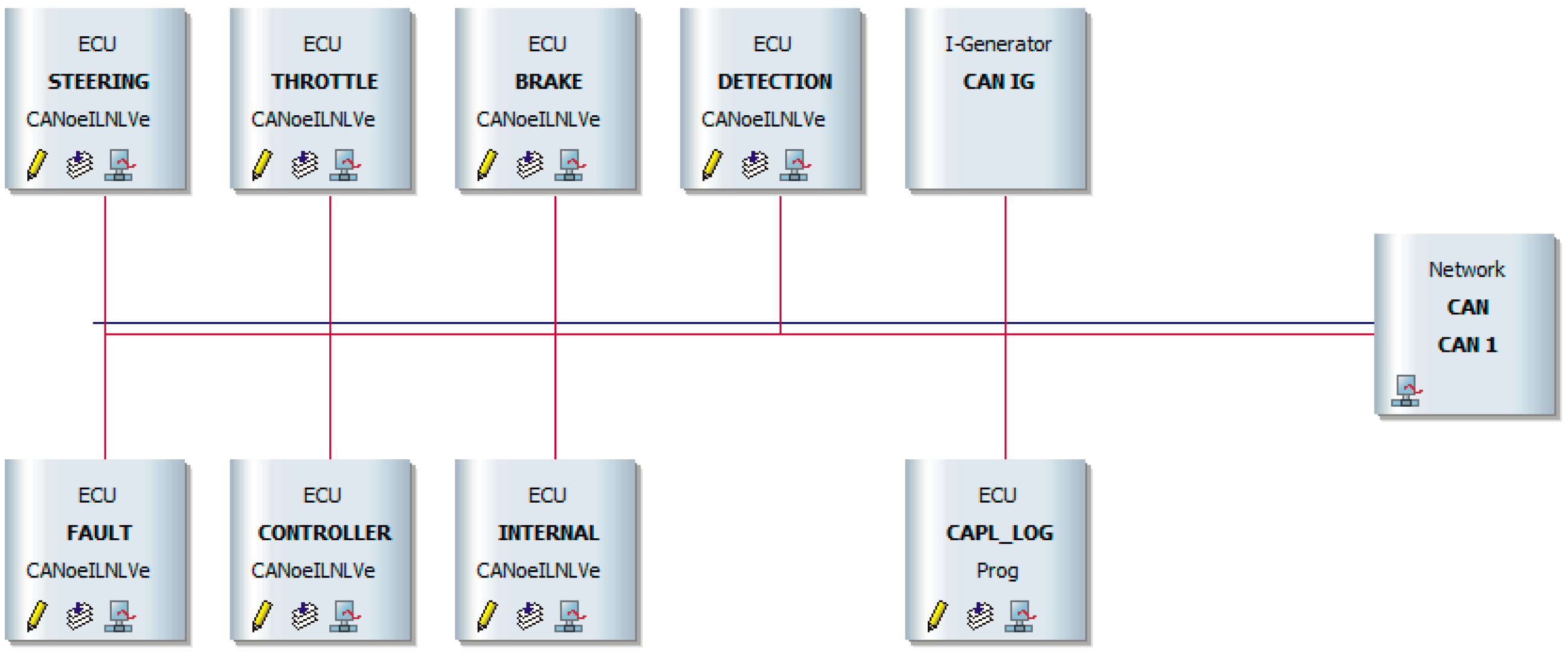 Sensors 21 08458 g003
