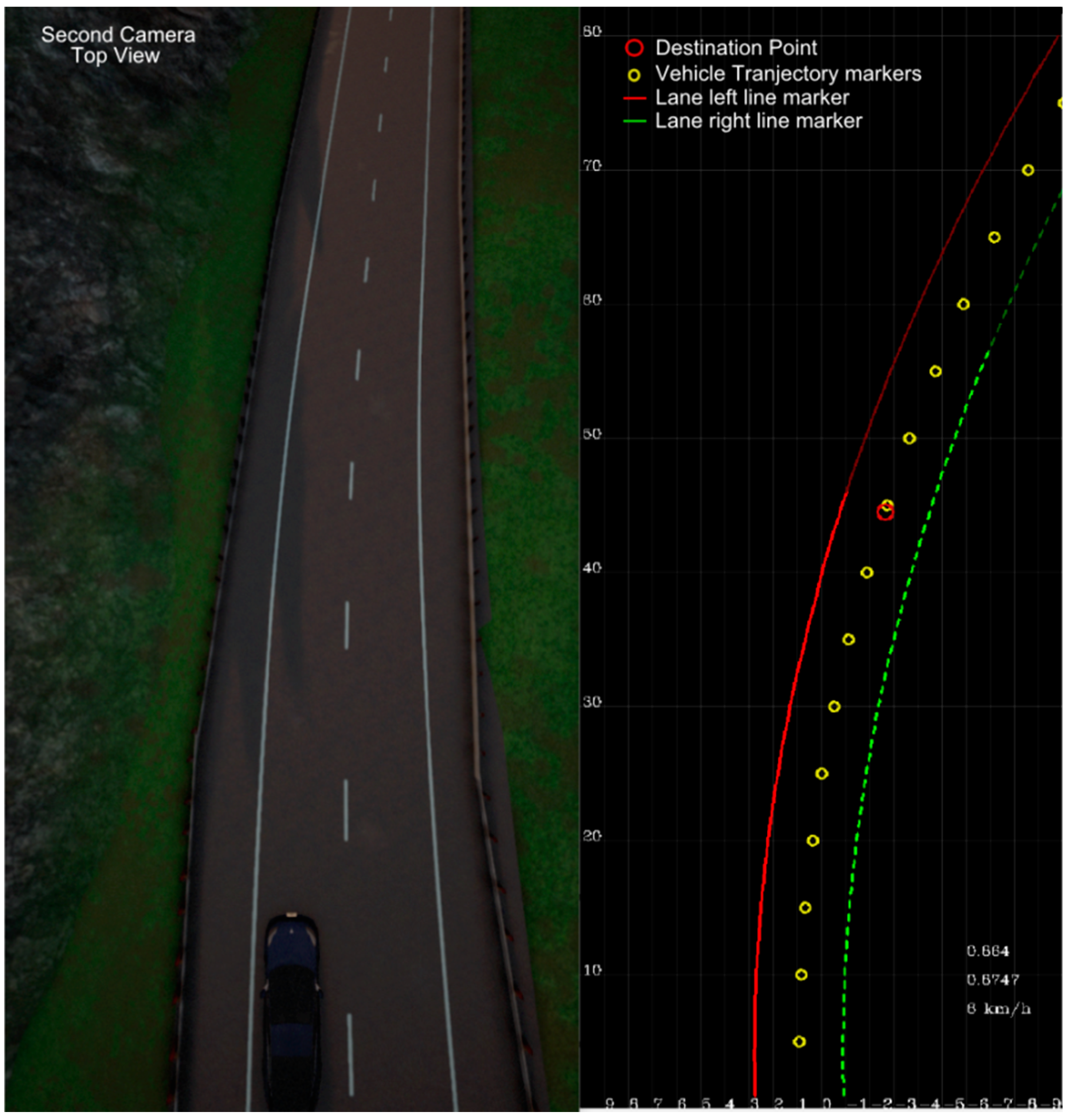 Sensors 21 08458 g012