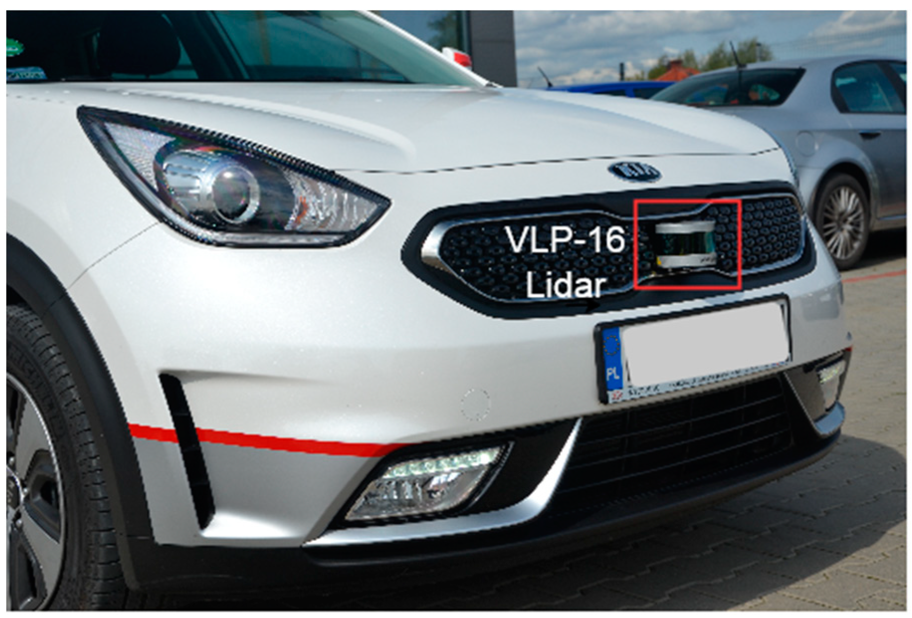 Sensors 21 08458 g014