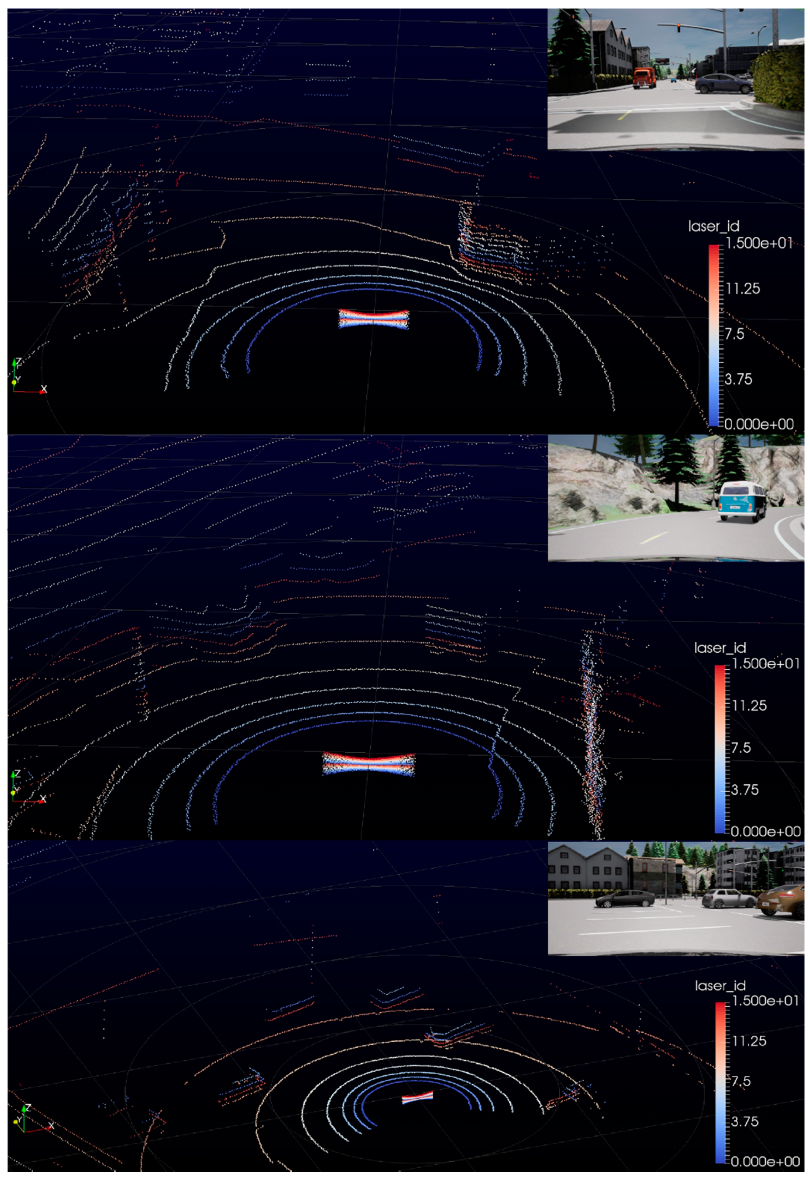 Sensors 21 08458 g015