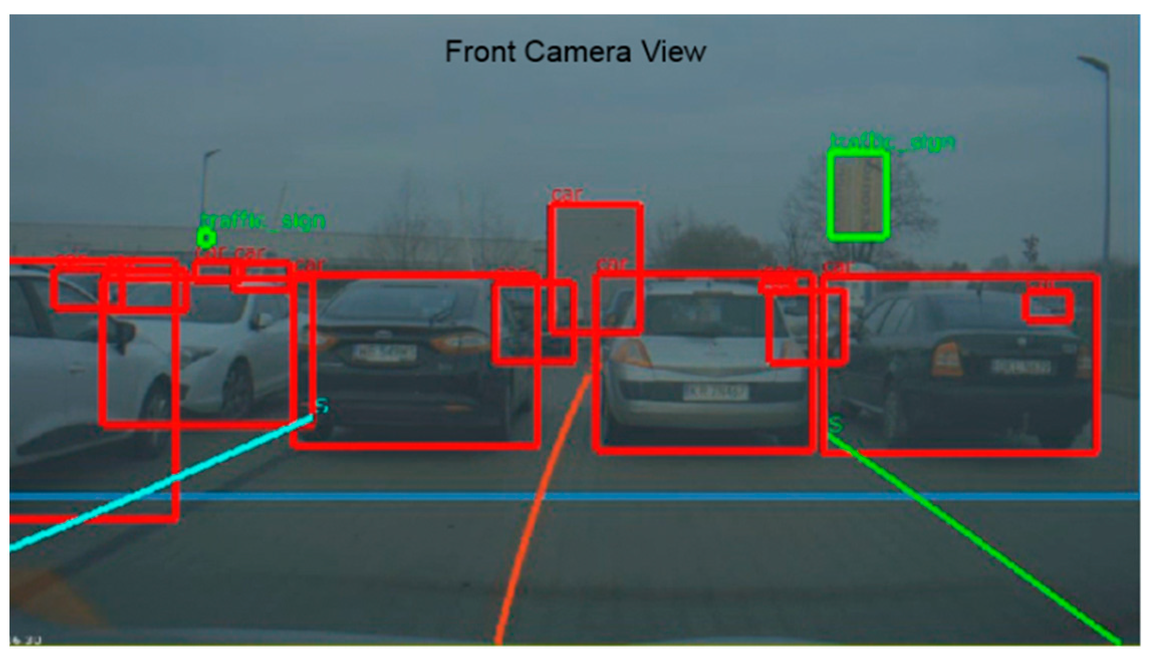 Sensors 21 08458 g016